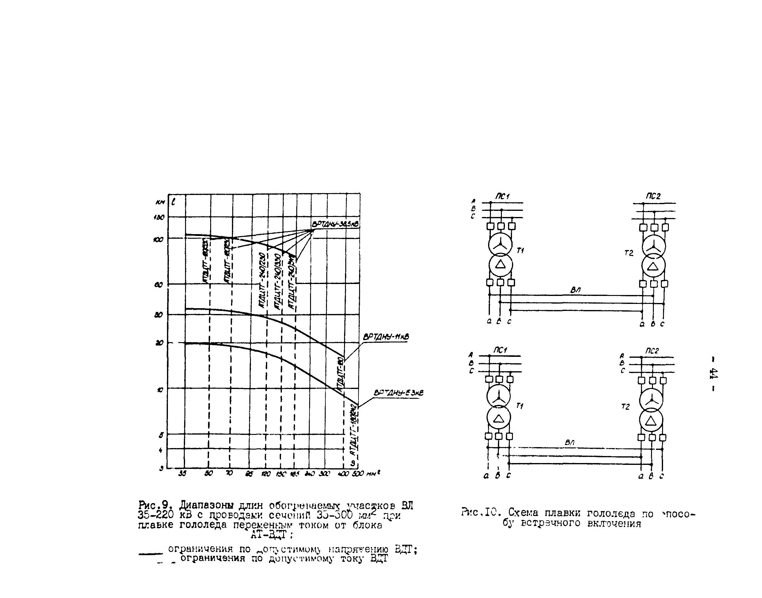 РД 34.20.511