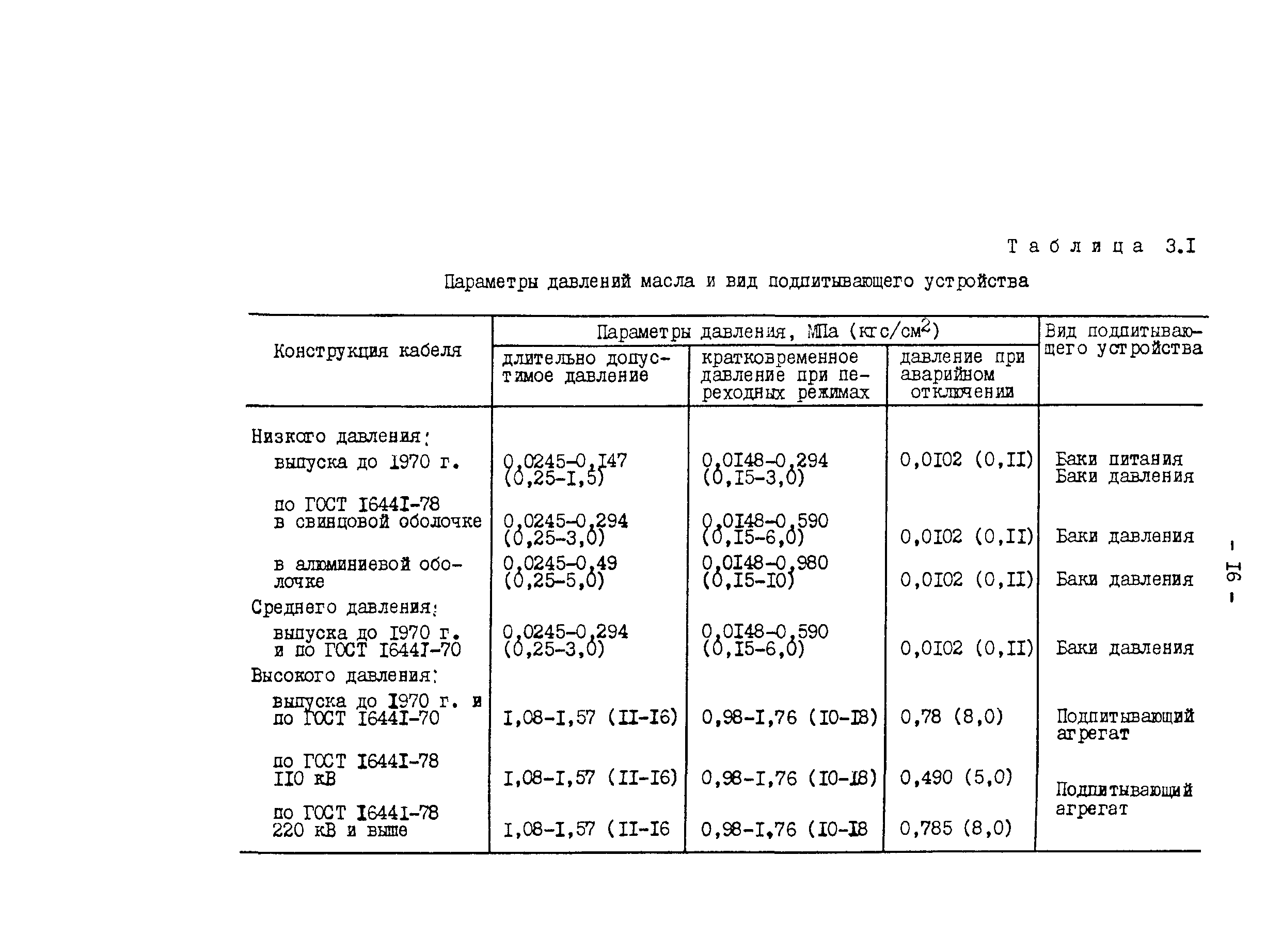 РД 34.20.509