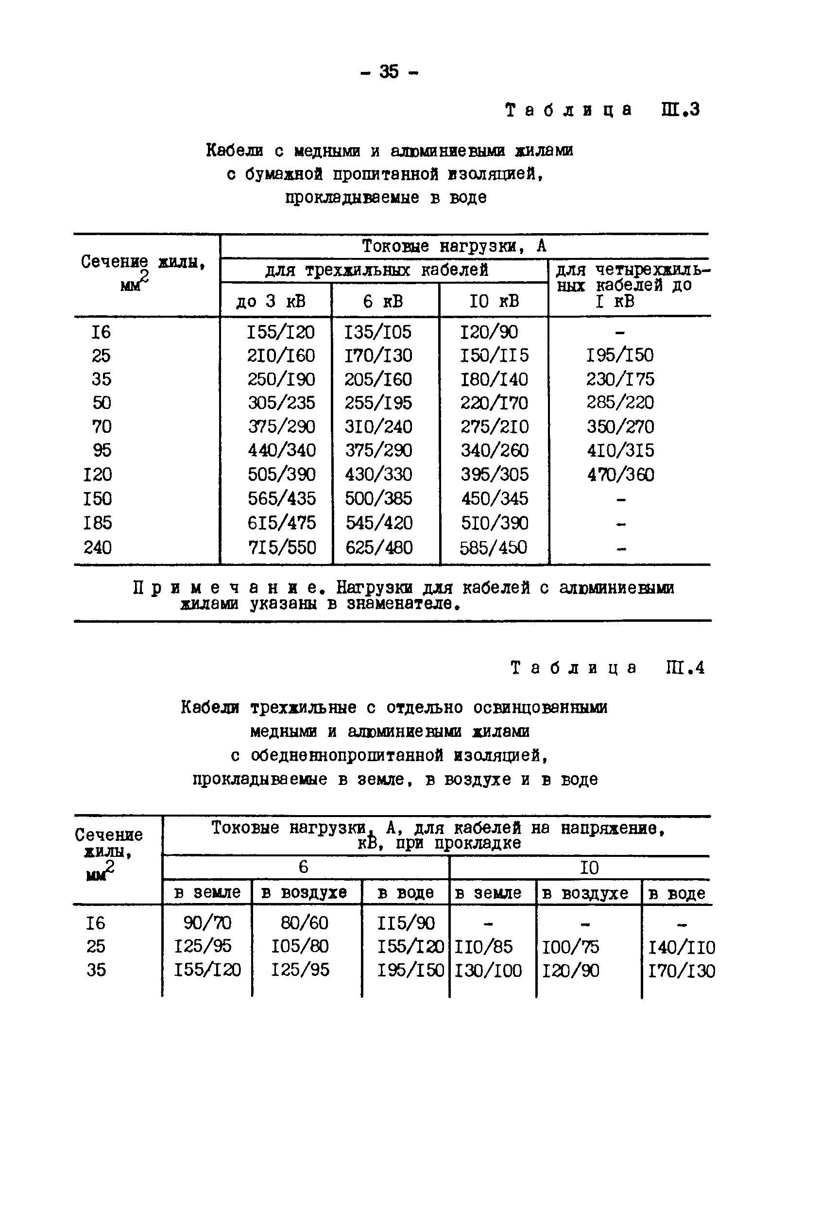 РД 34.20.508