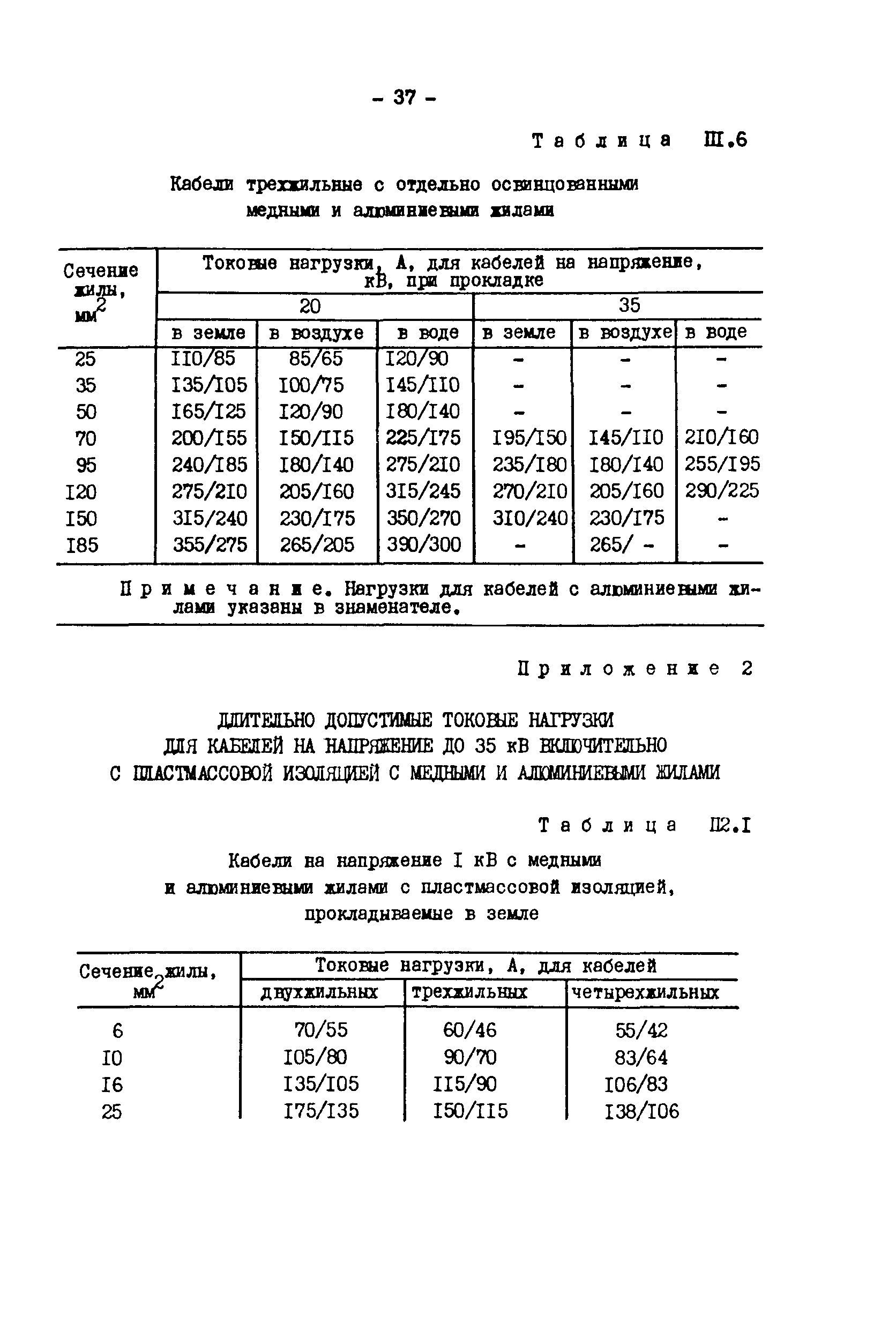 РД 34.20.508