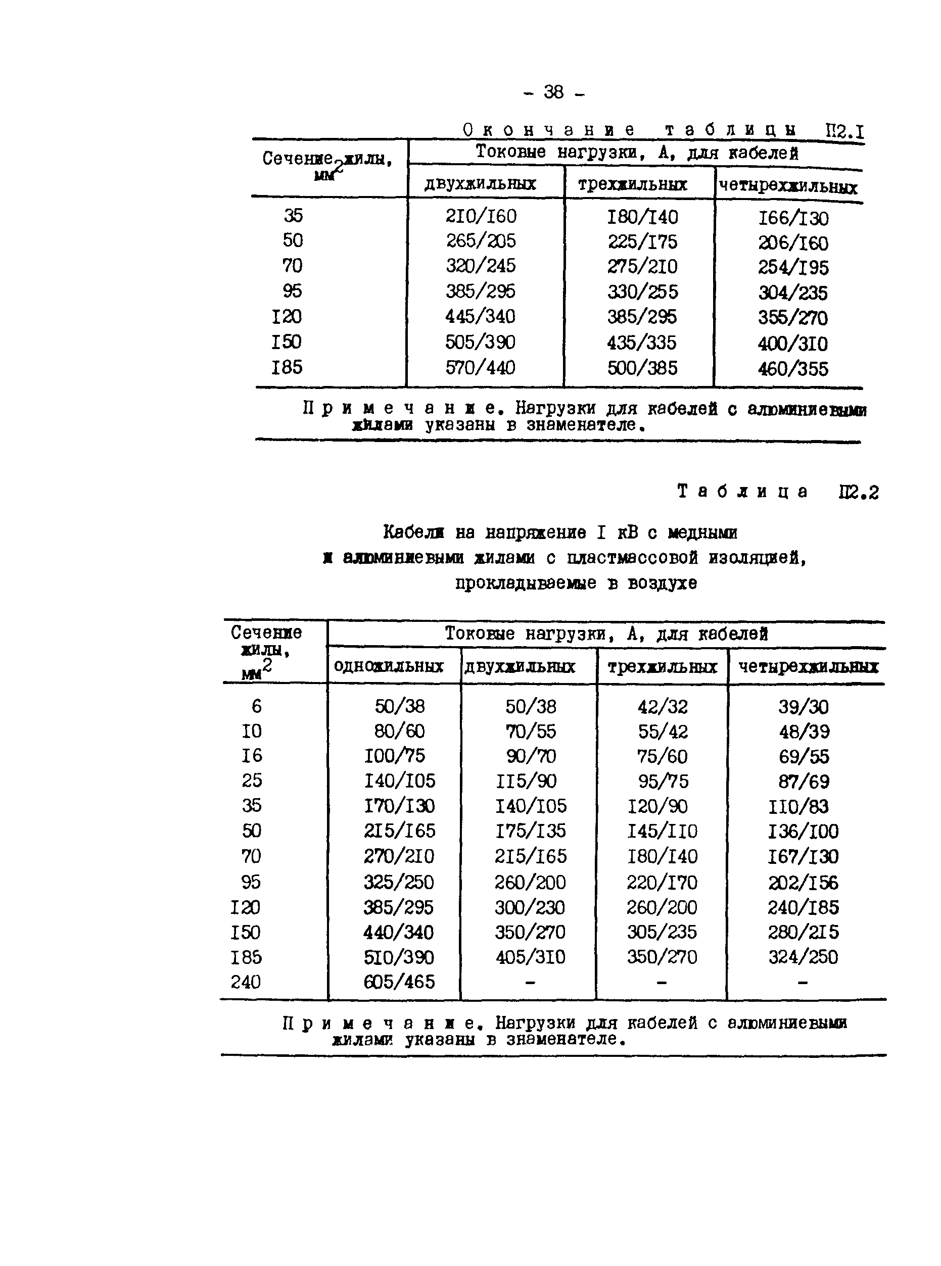 РД 34.20.508