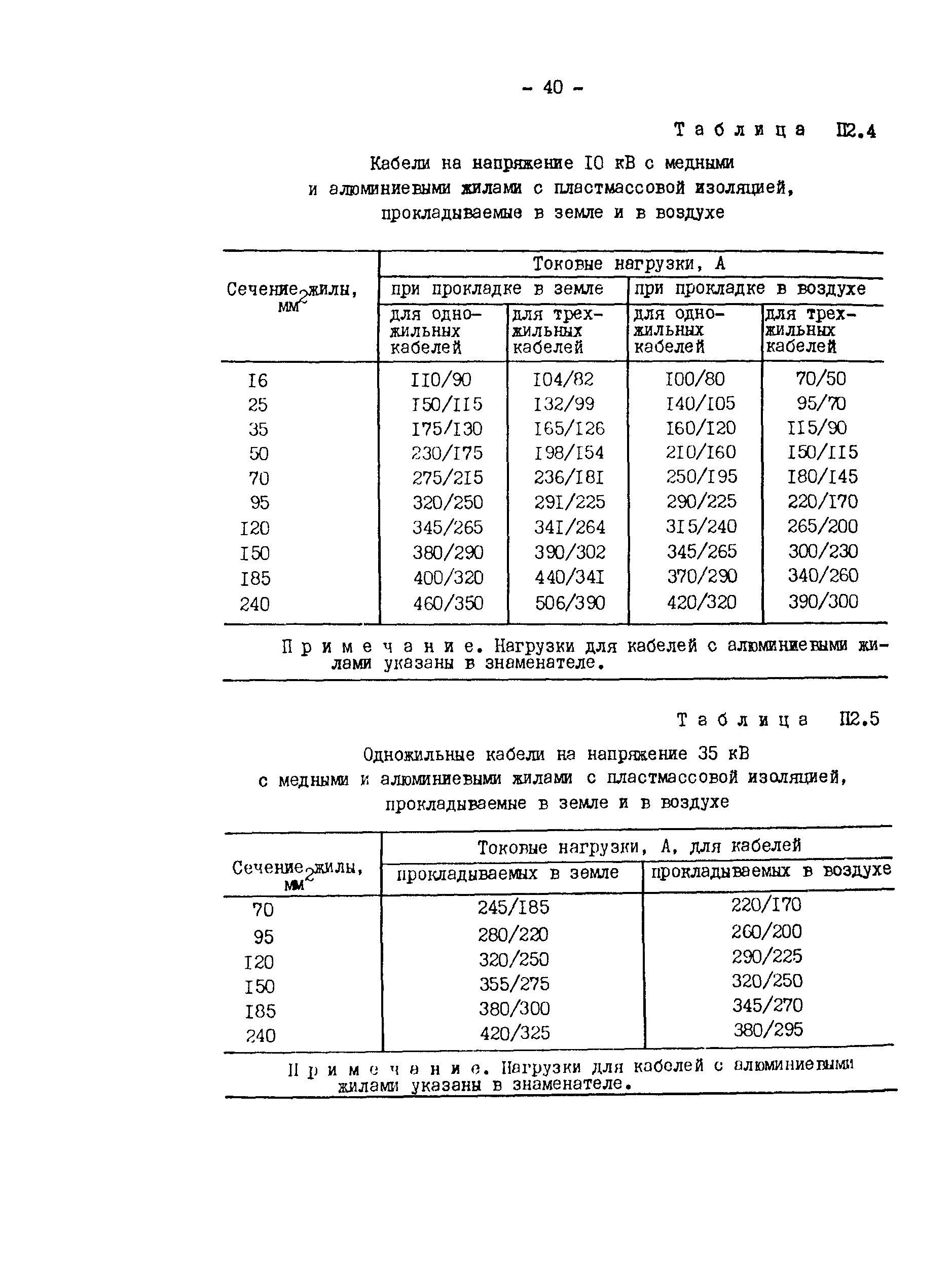 РД 34.20.508