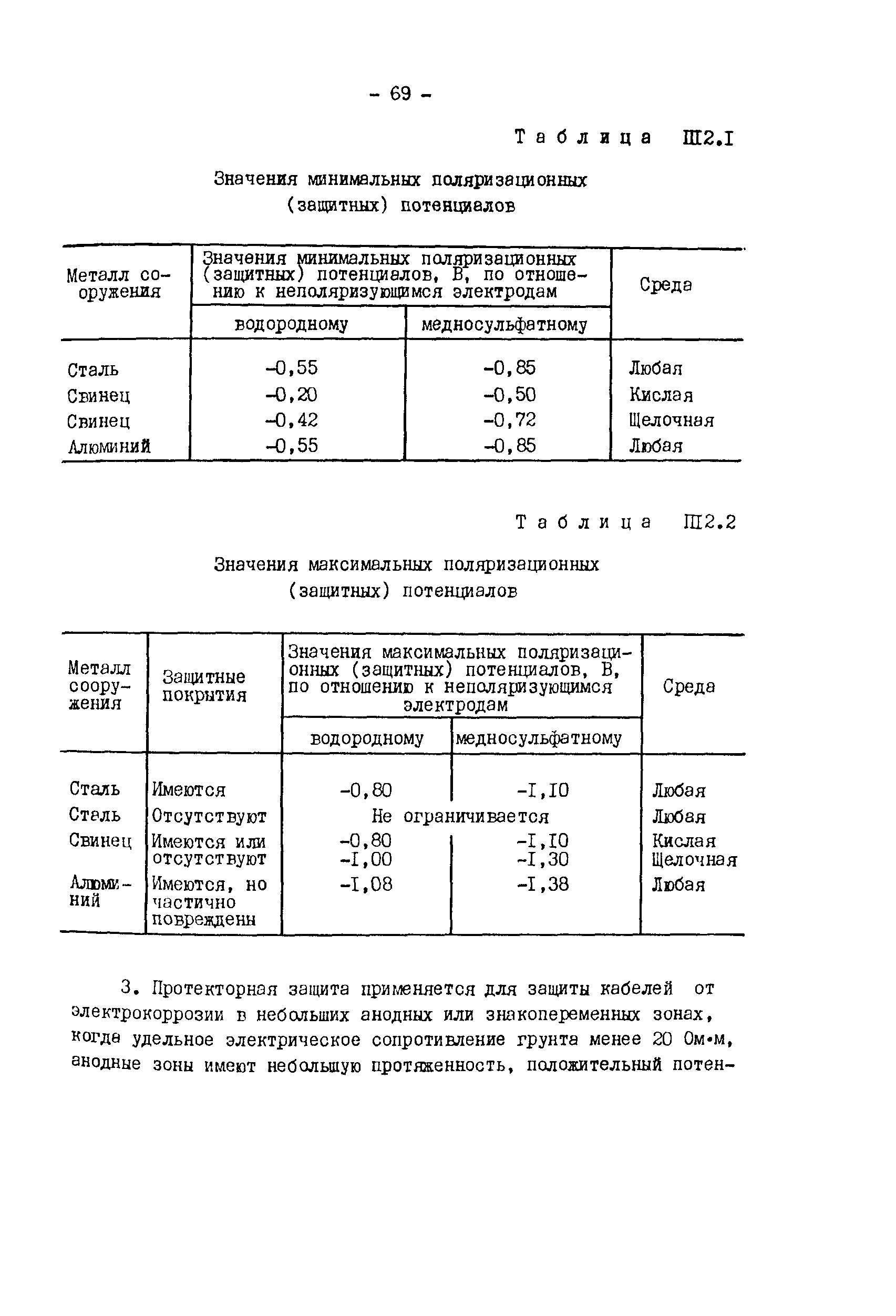 РД 34.20.508