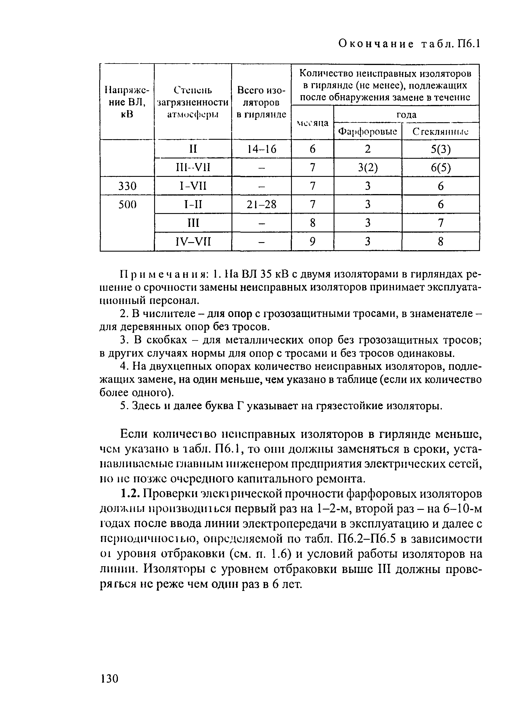 РД 34.20.504-94