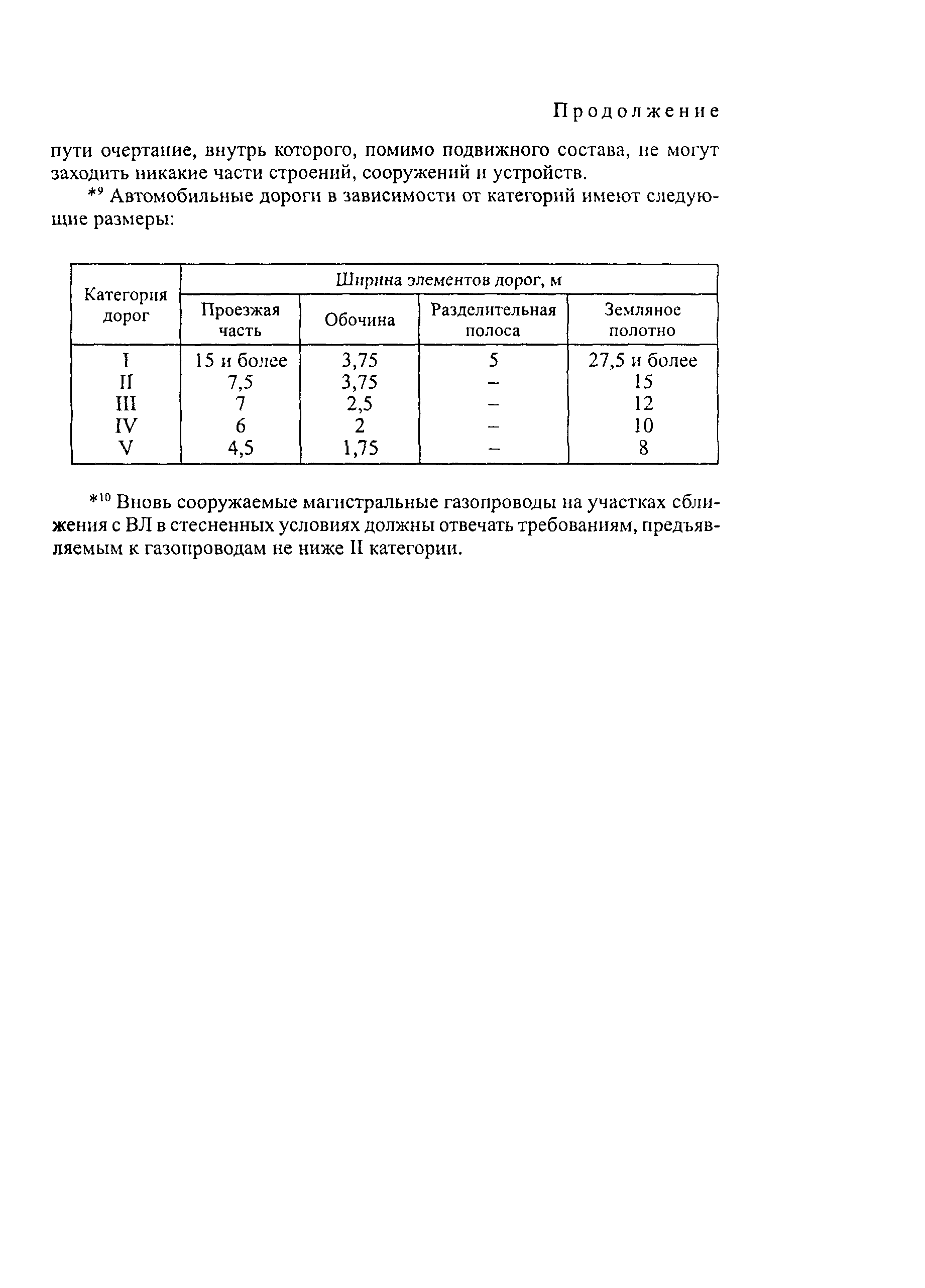 РД 34.20.504-94