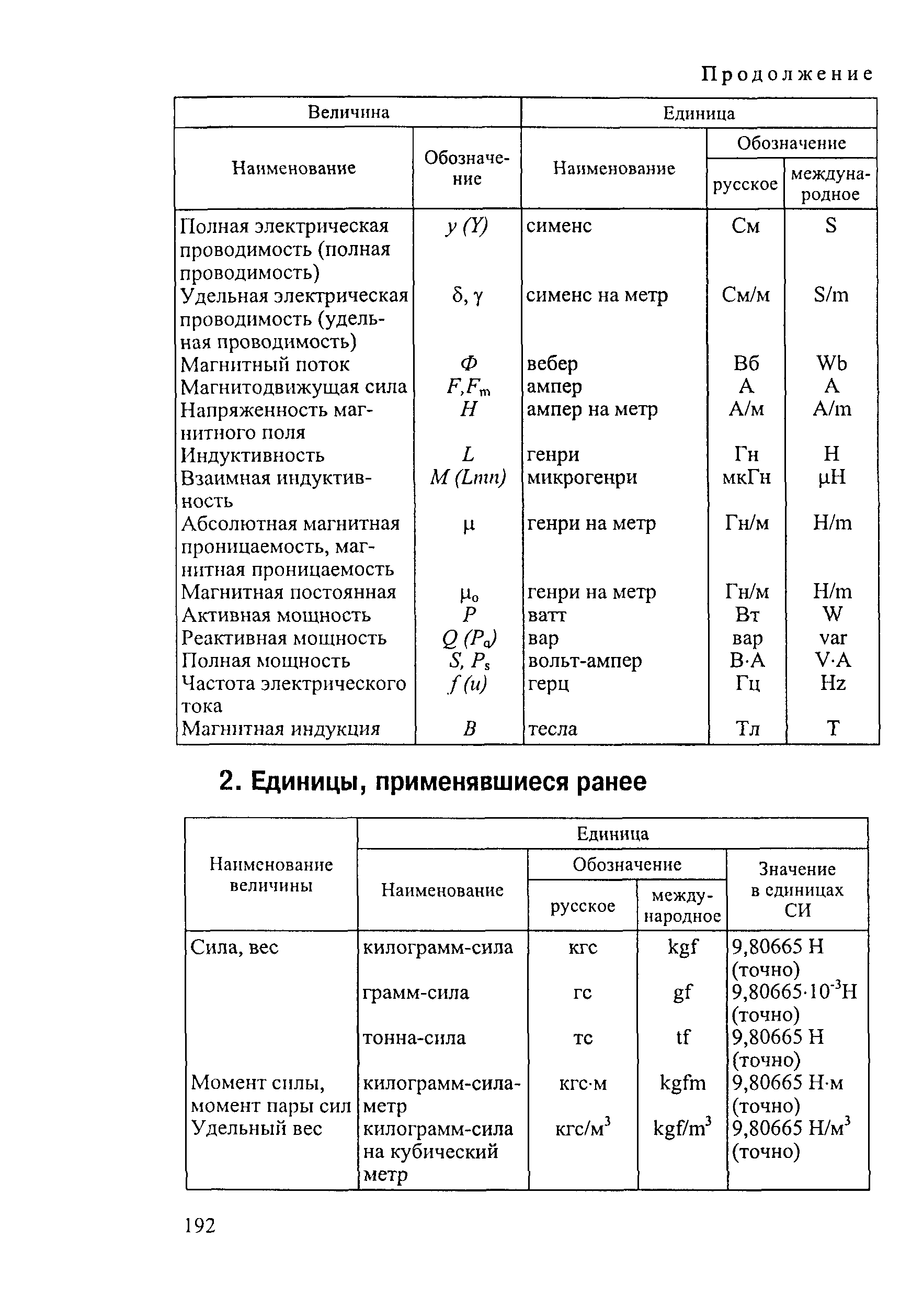 РД 34.20.504-94