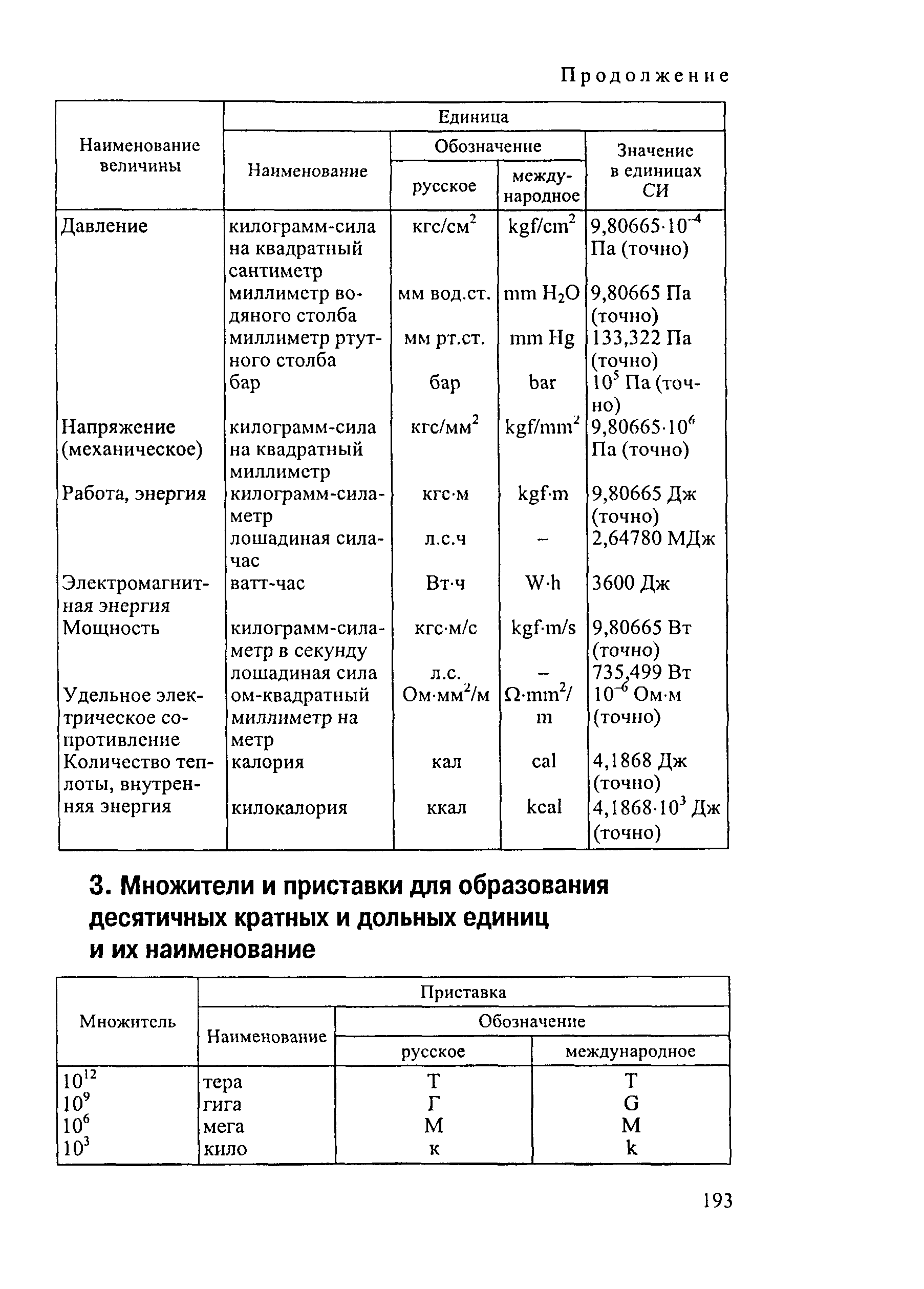 РД 34.20.504-94