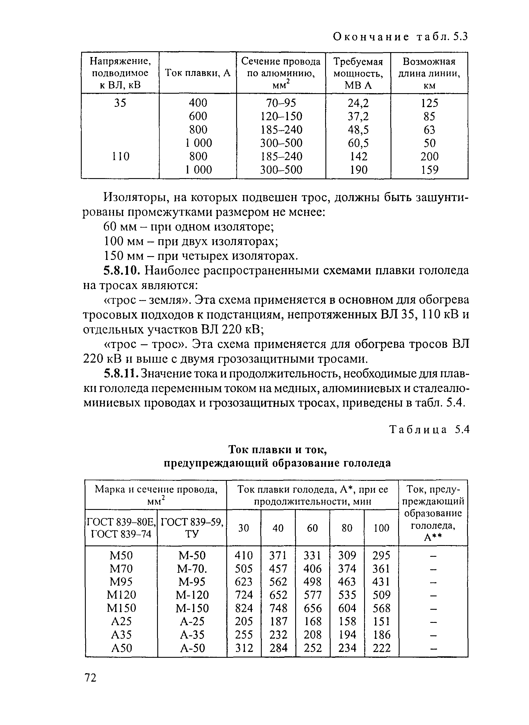 РД 34.20.504-94