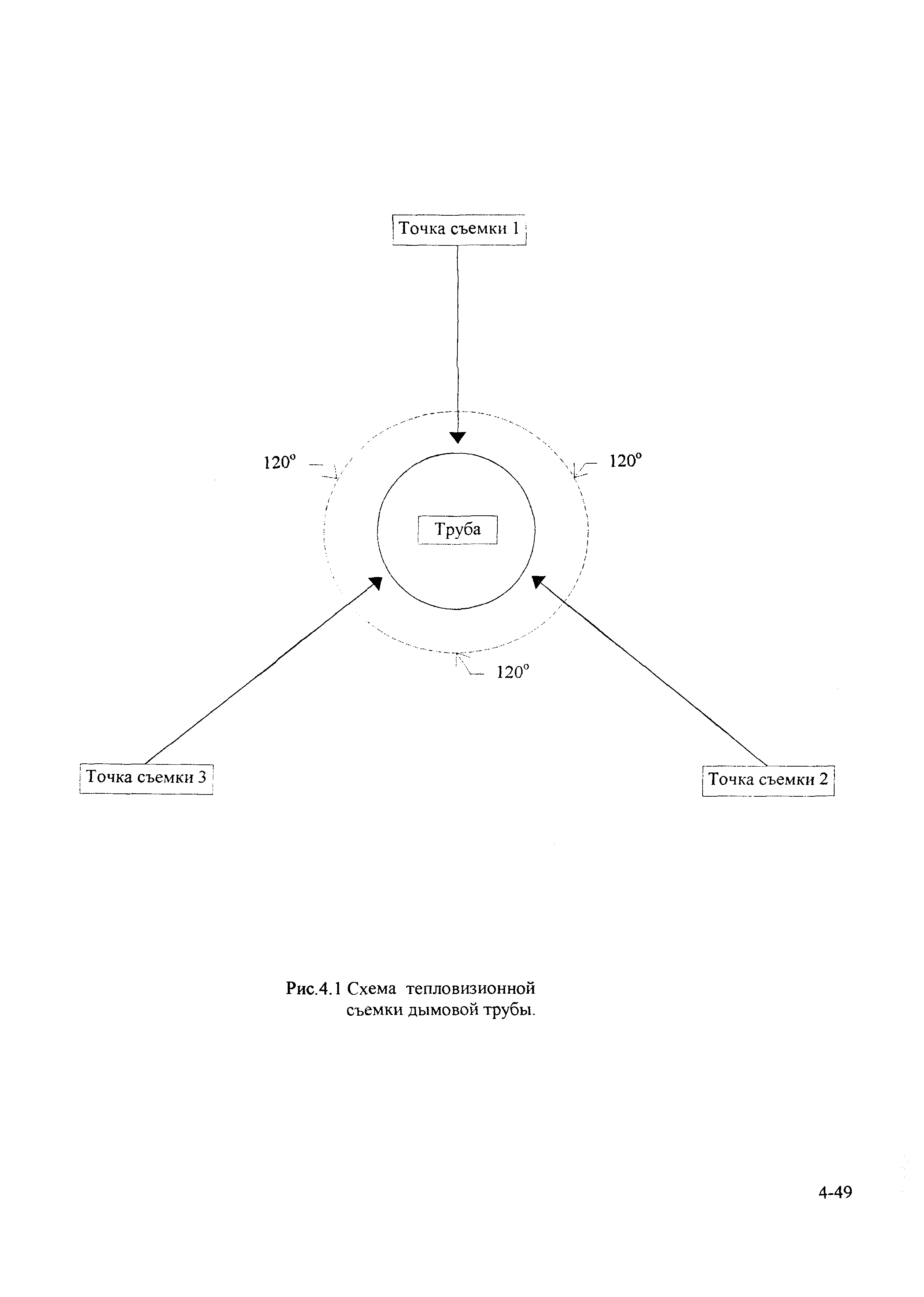 РД 153-34.0-20.364-00