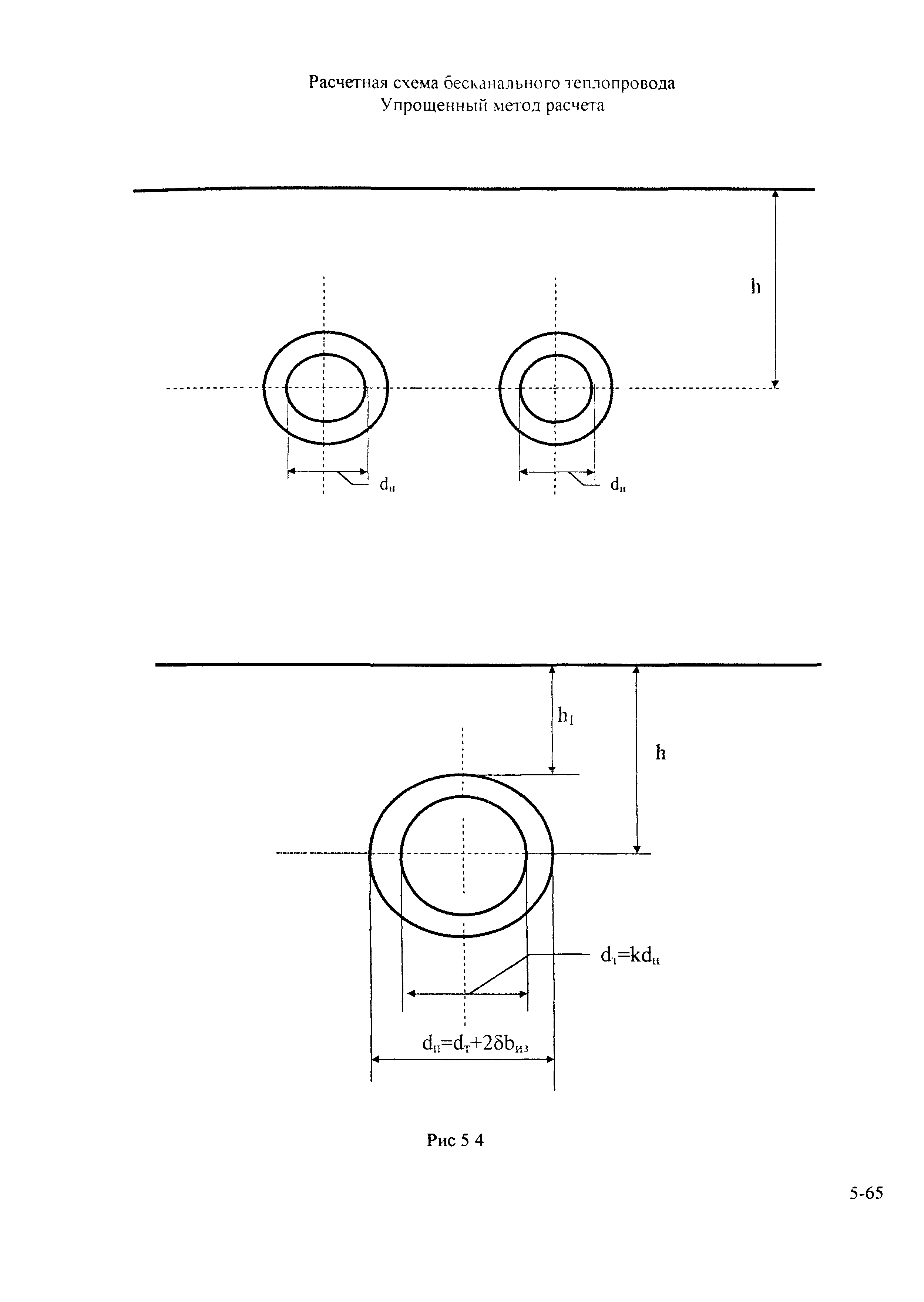 РД 153-34.0-20.364-00