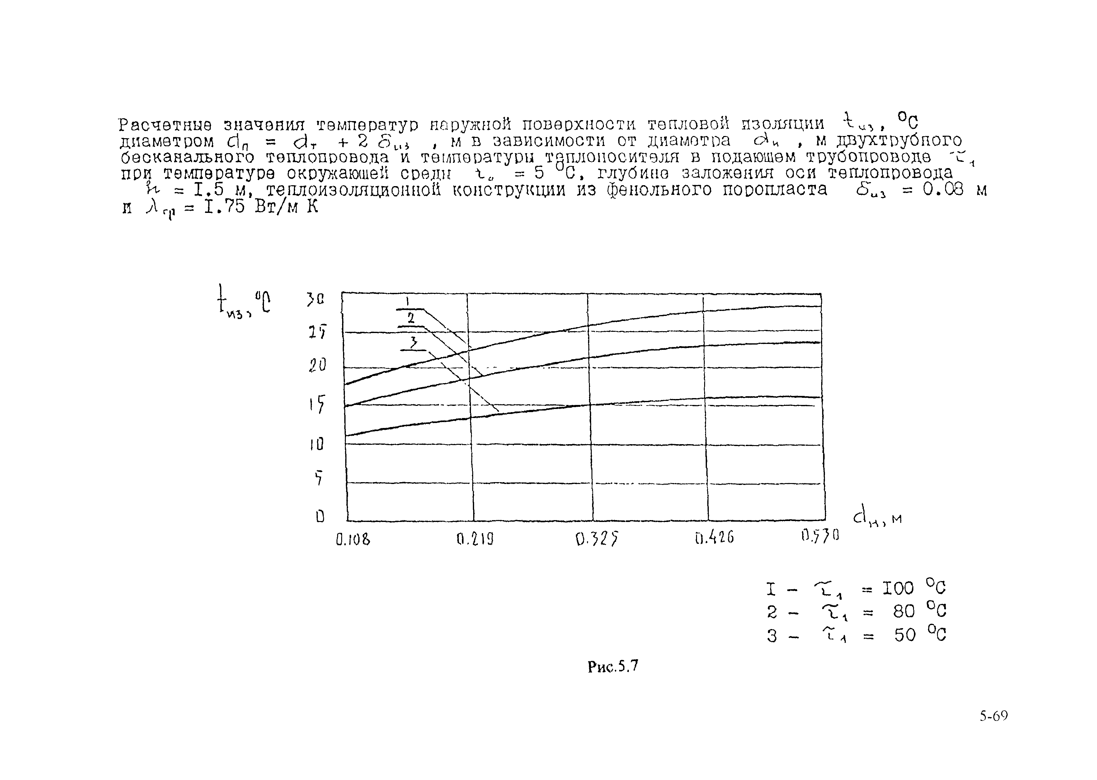 РД 153-34.0-20.364-00