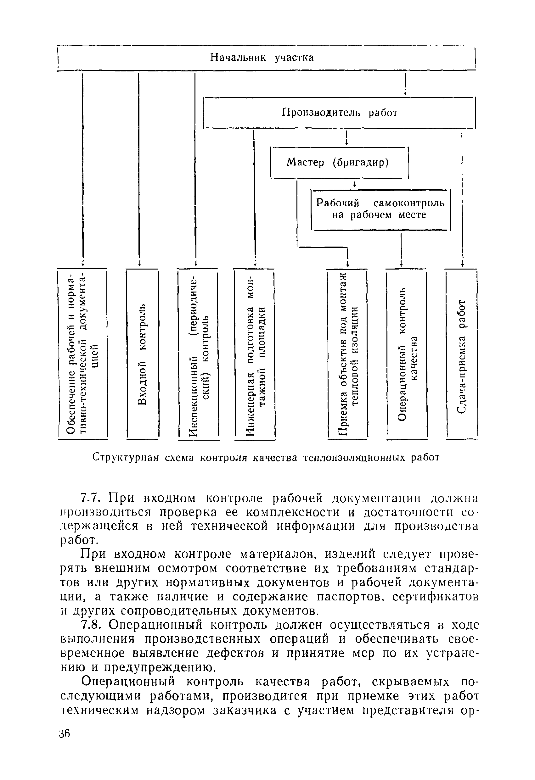 РД 34.20.221