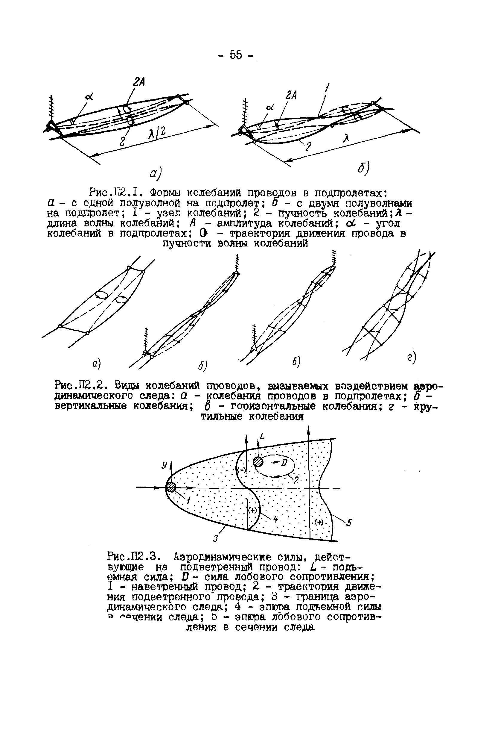 РД 34.20.182-90