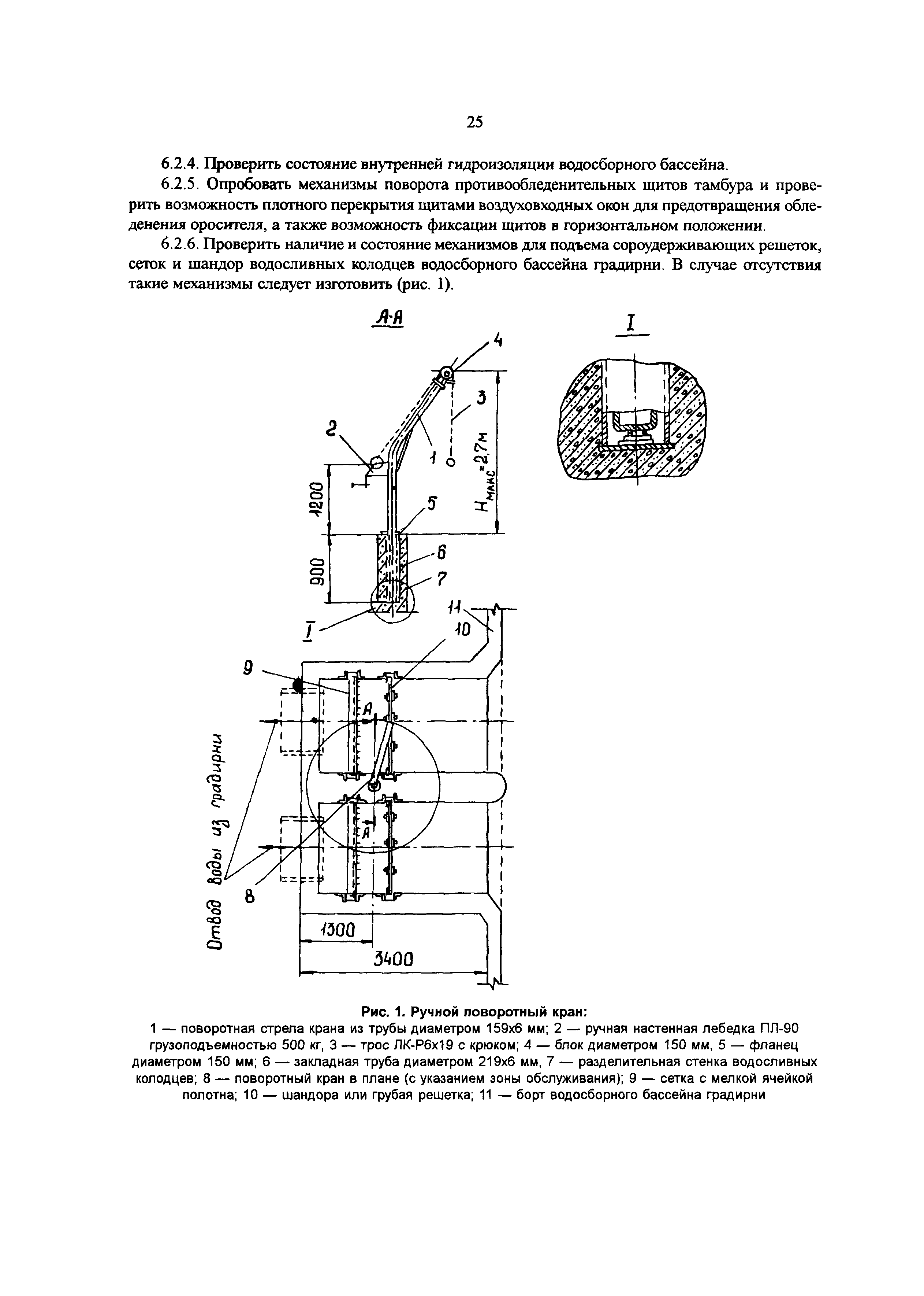 РД 34.22.402-94