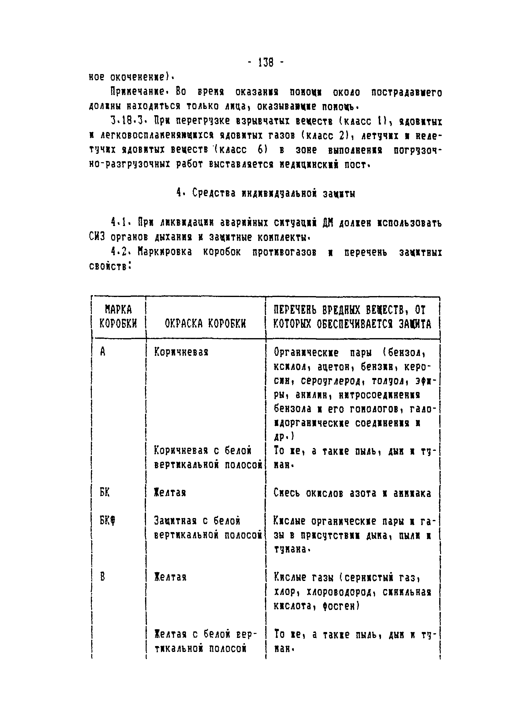 ТОИ-РД 31.82.05-95