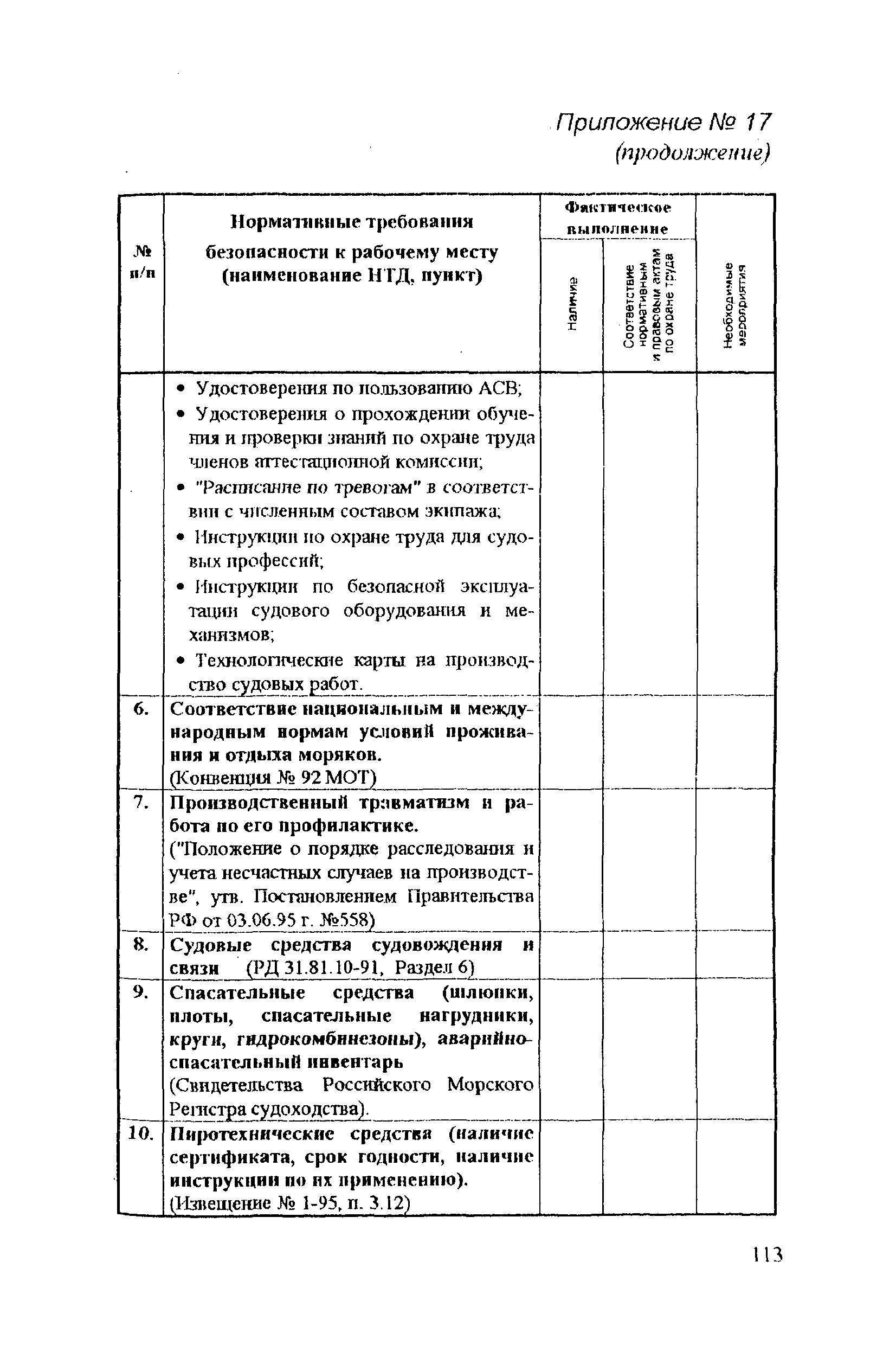 РД 31.81.14-98