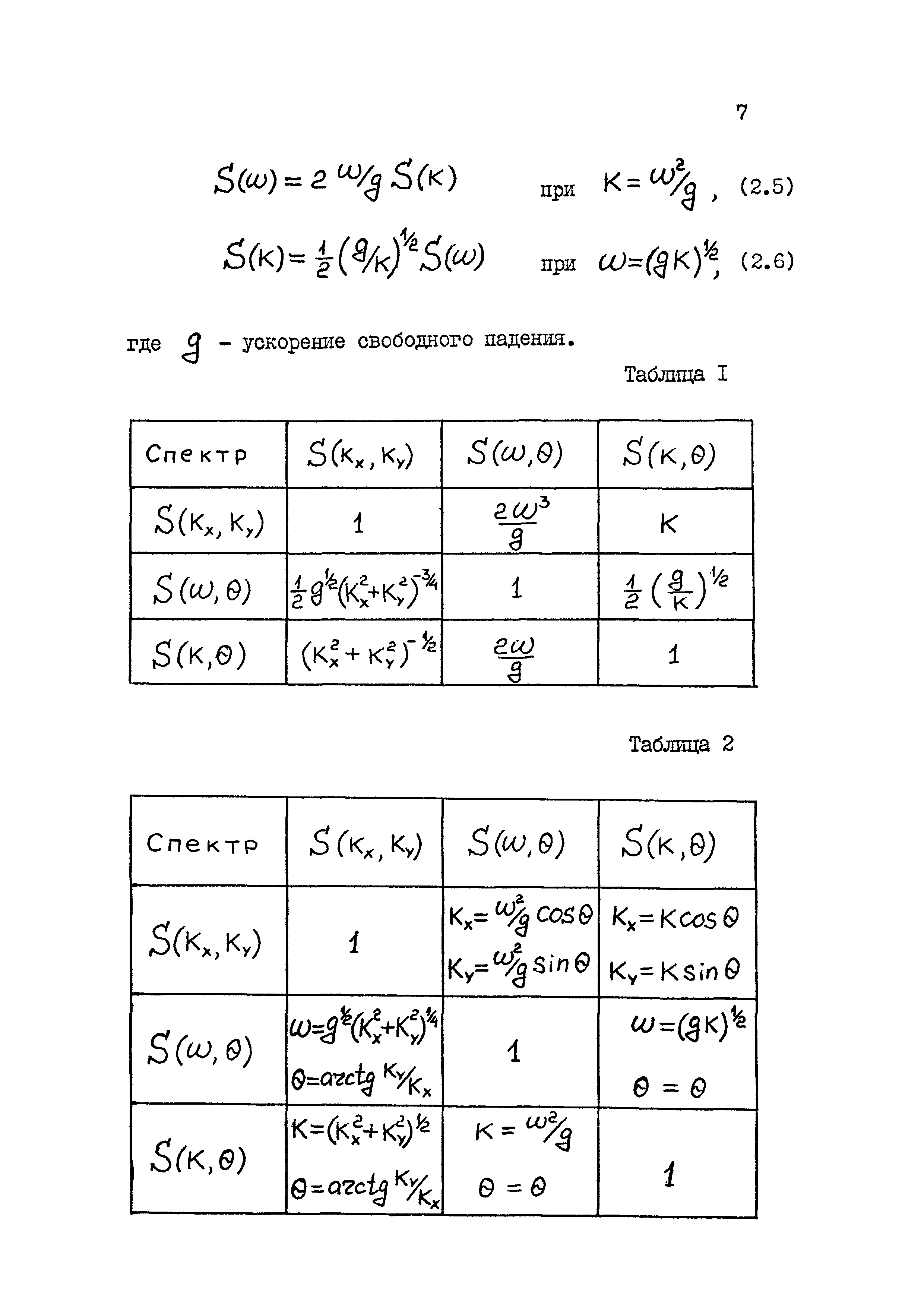 РД 31.33.08-86