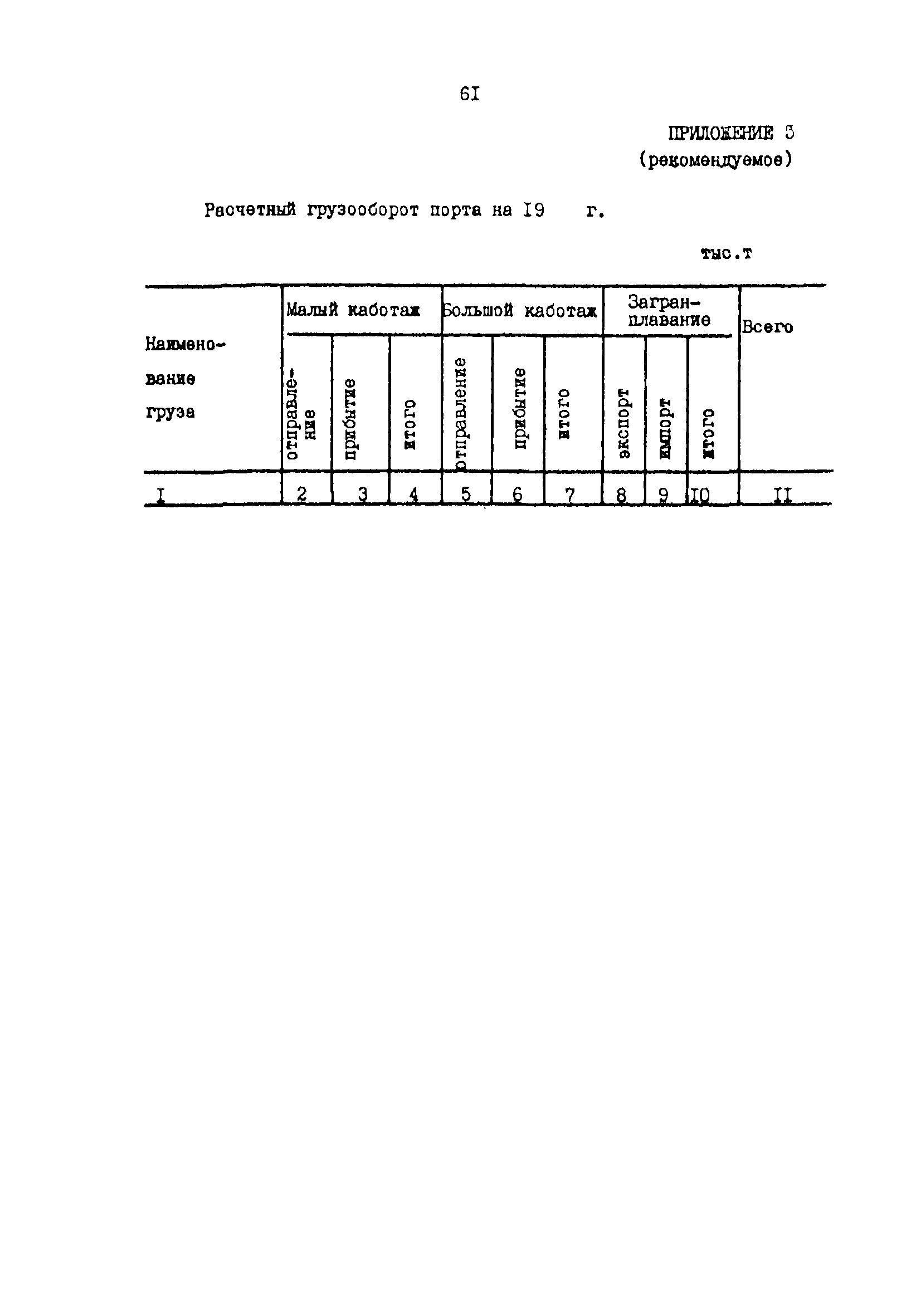 РД 31.30.18-88