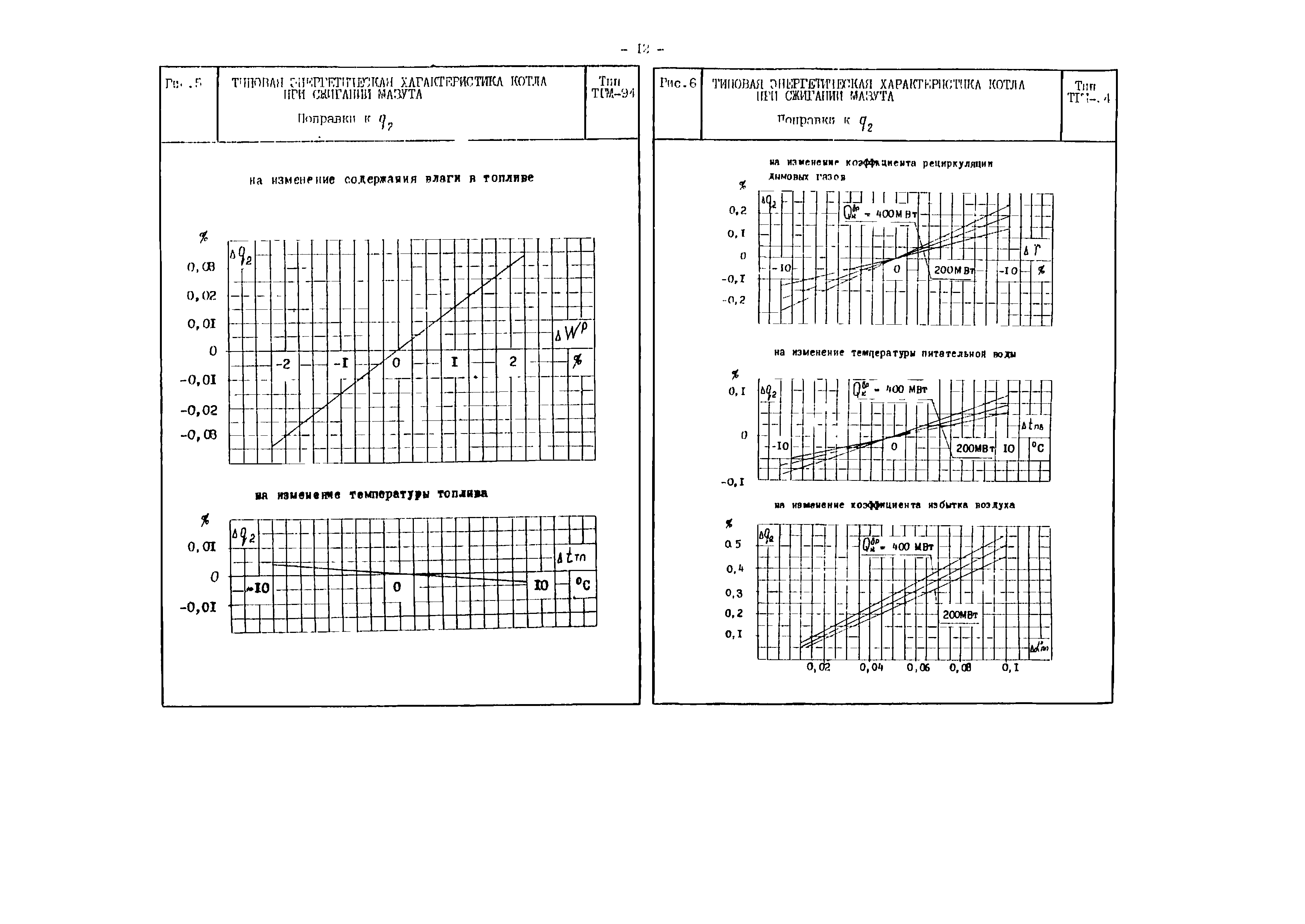 РД 34.26.701