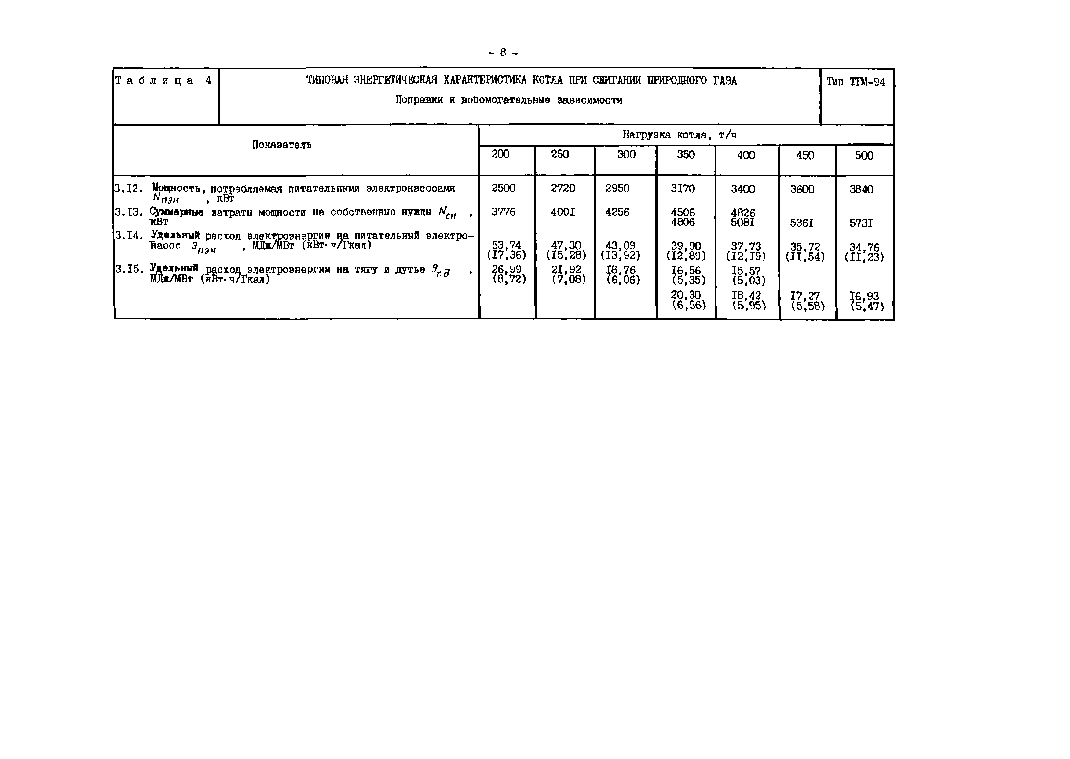 РД 34.26.701