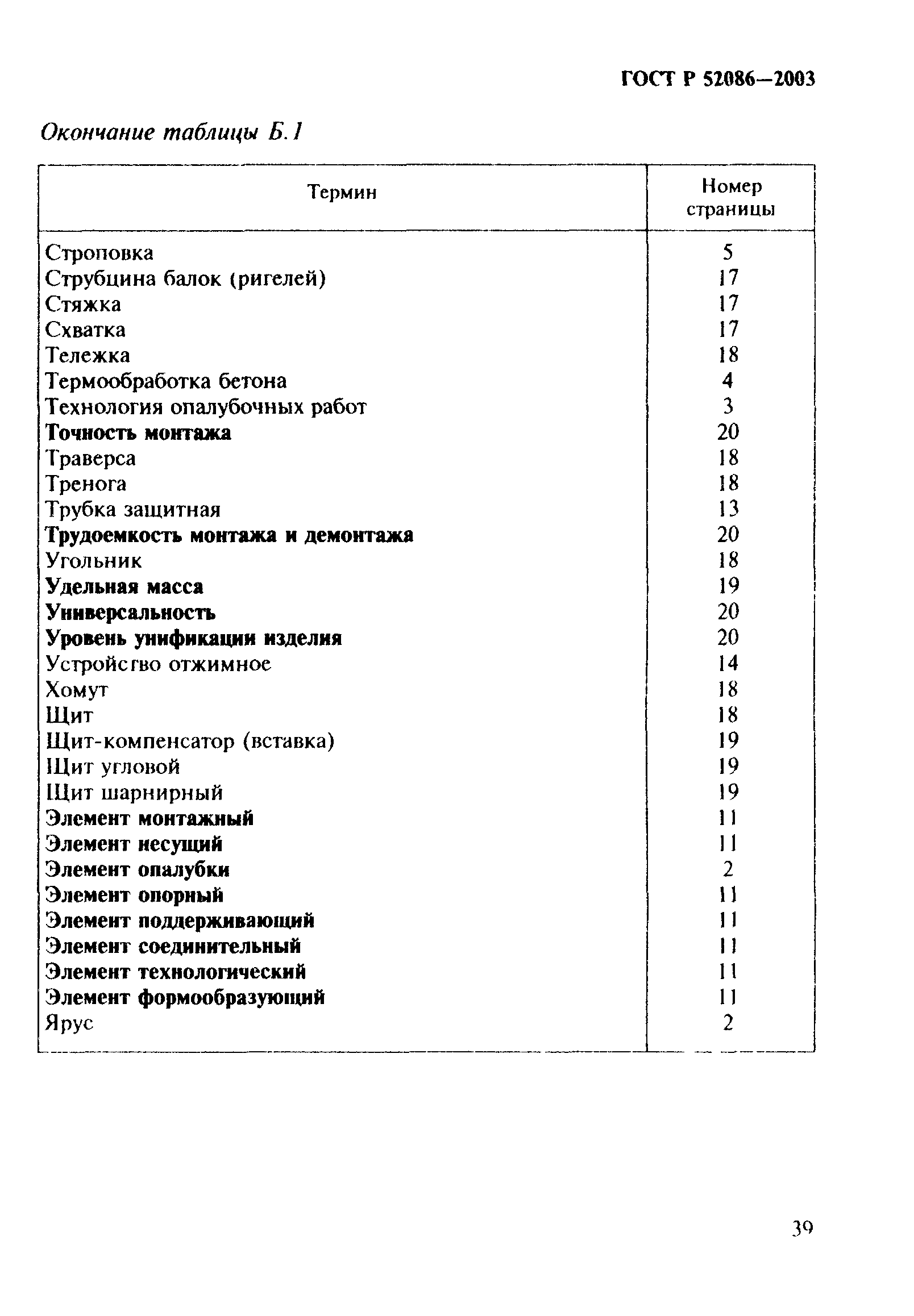 ГОСТ Р 52086-2003