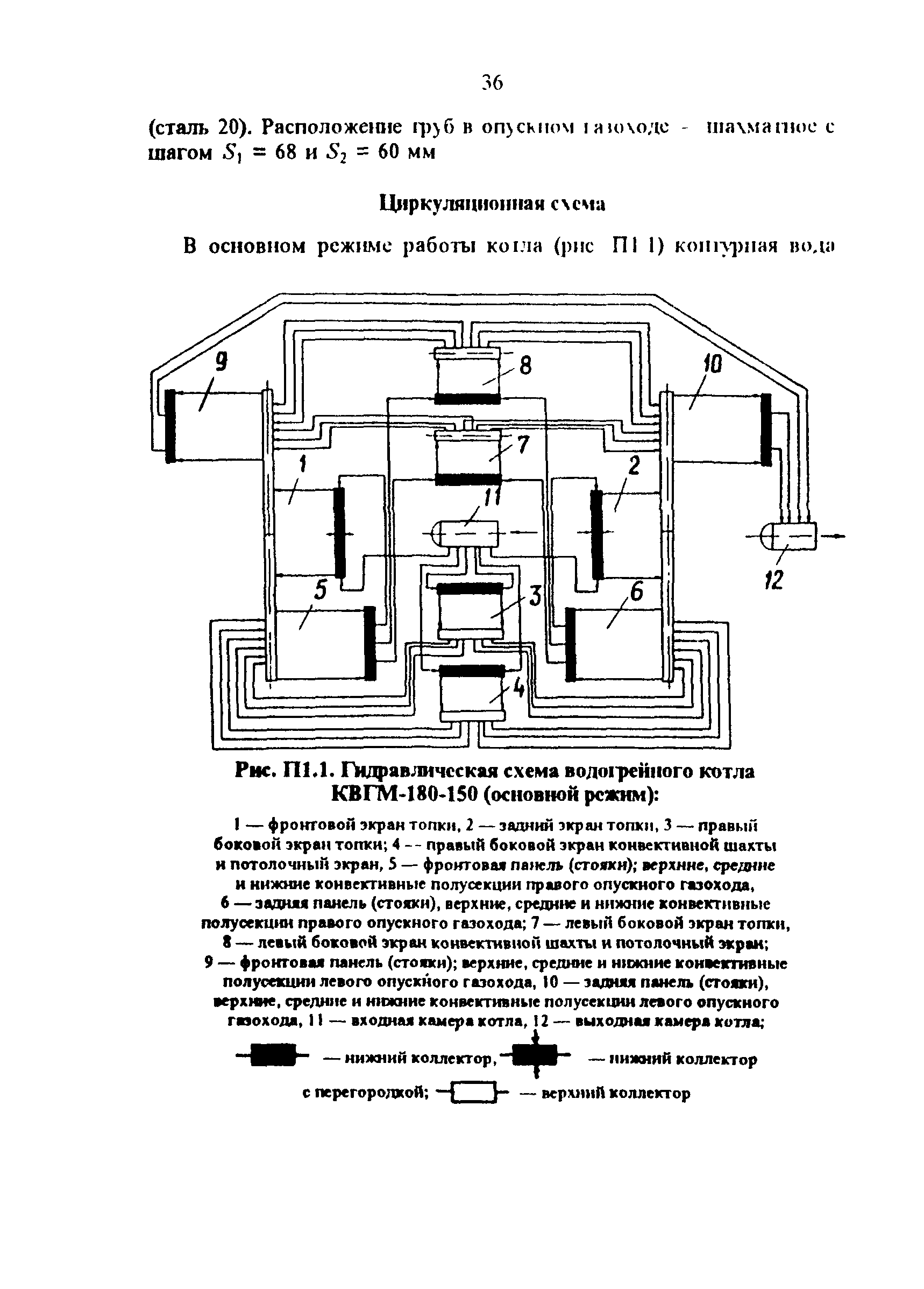 РД 34.26.515-96