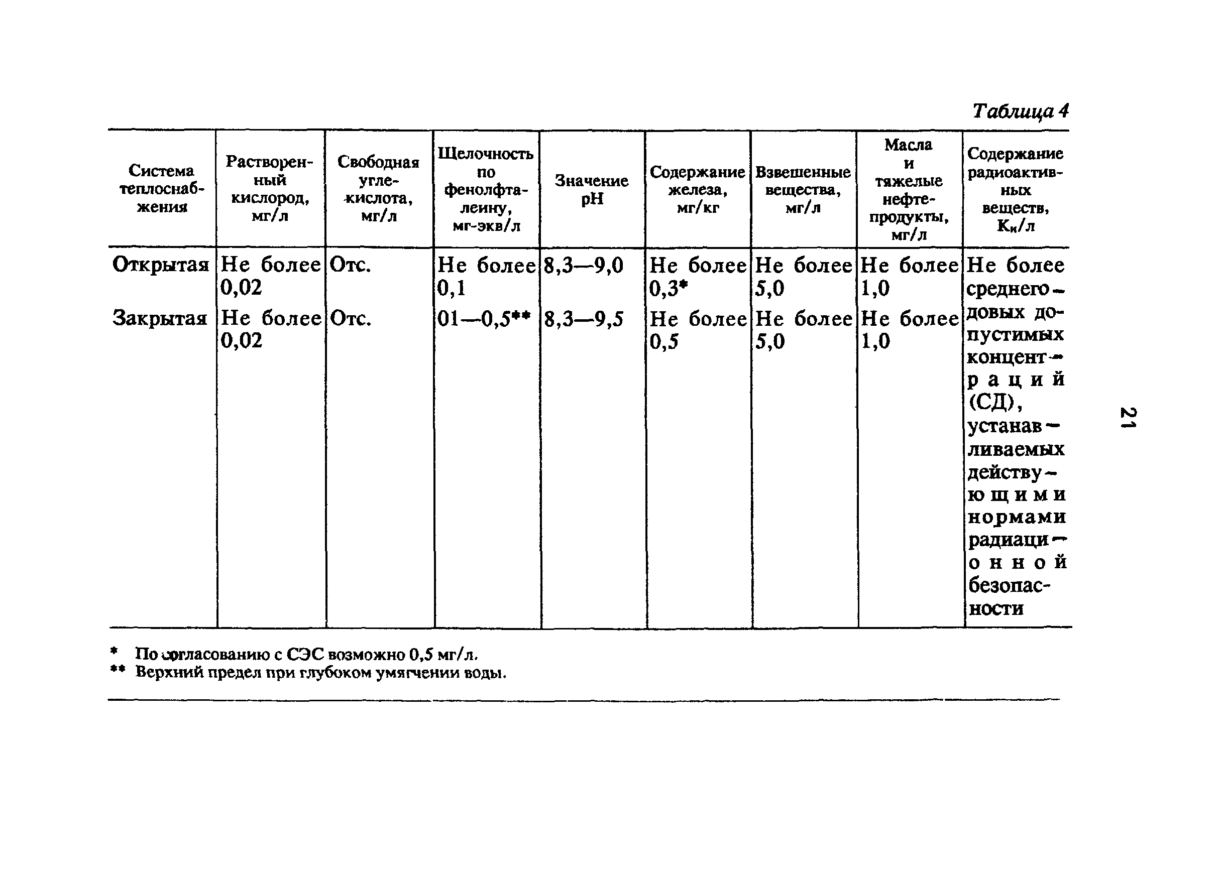 РД 34.26.511-91