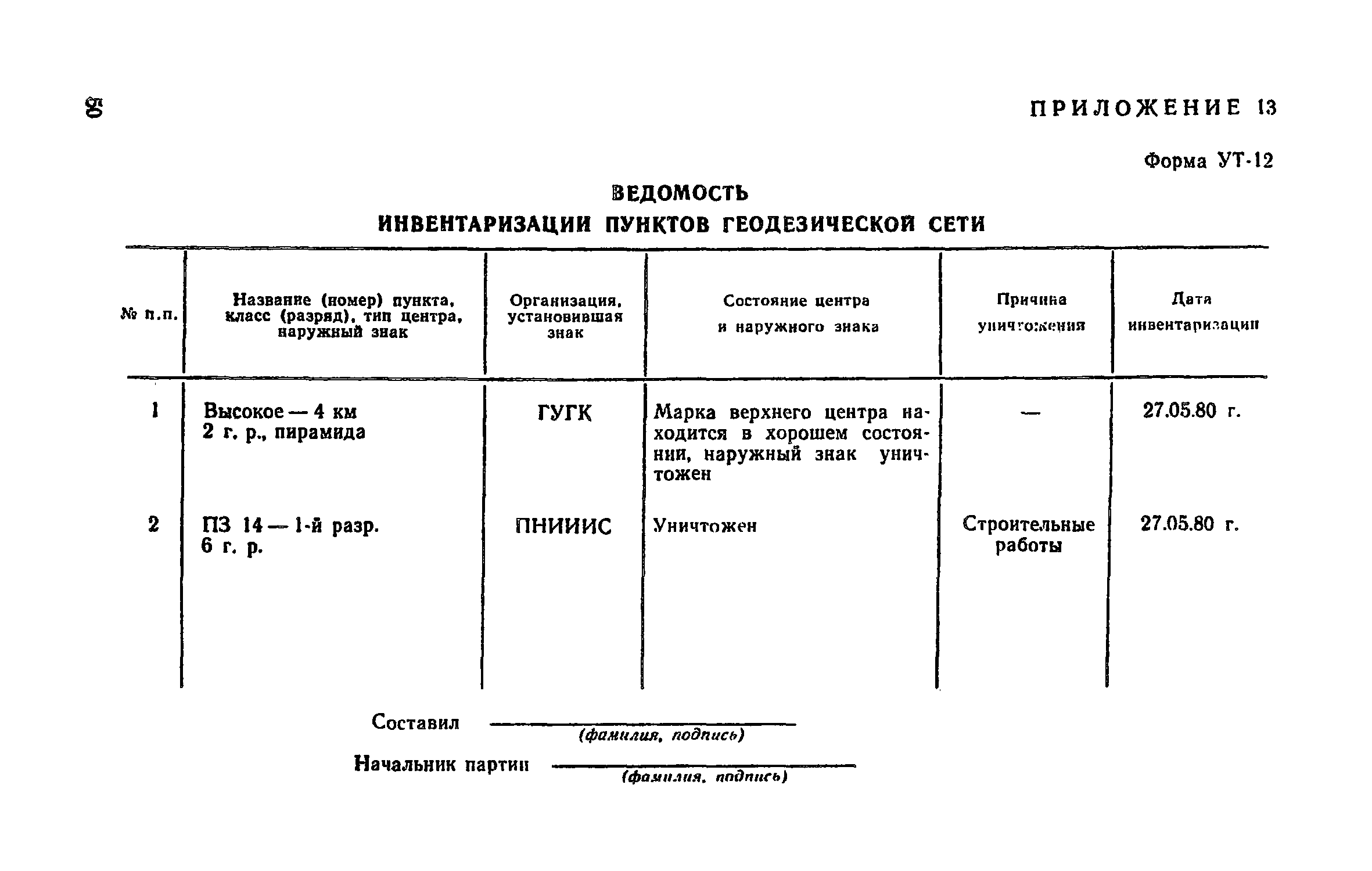 Пособие к СНиП II-9-78