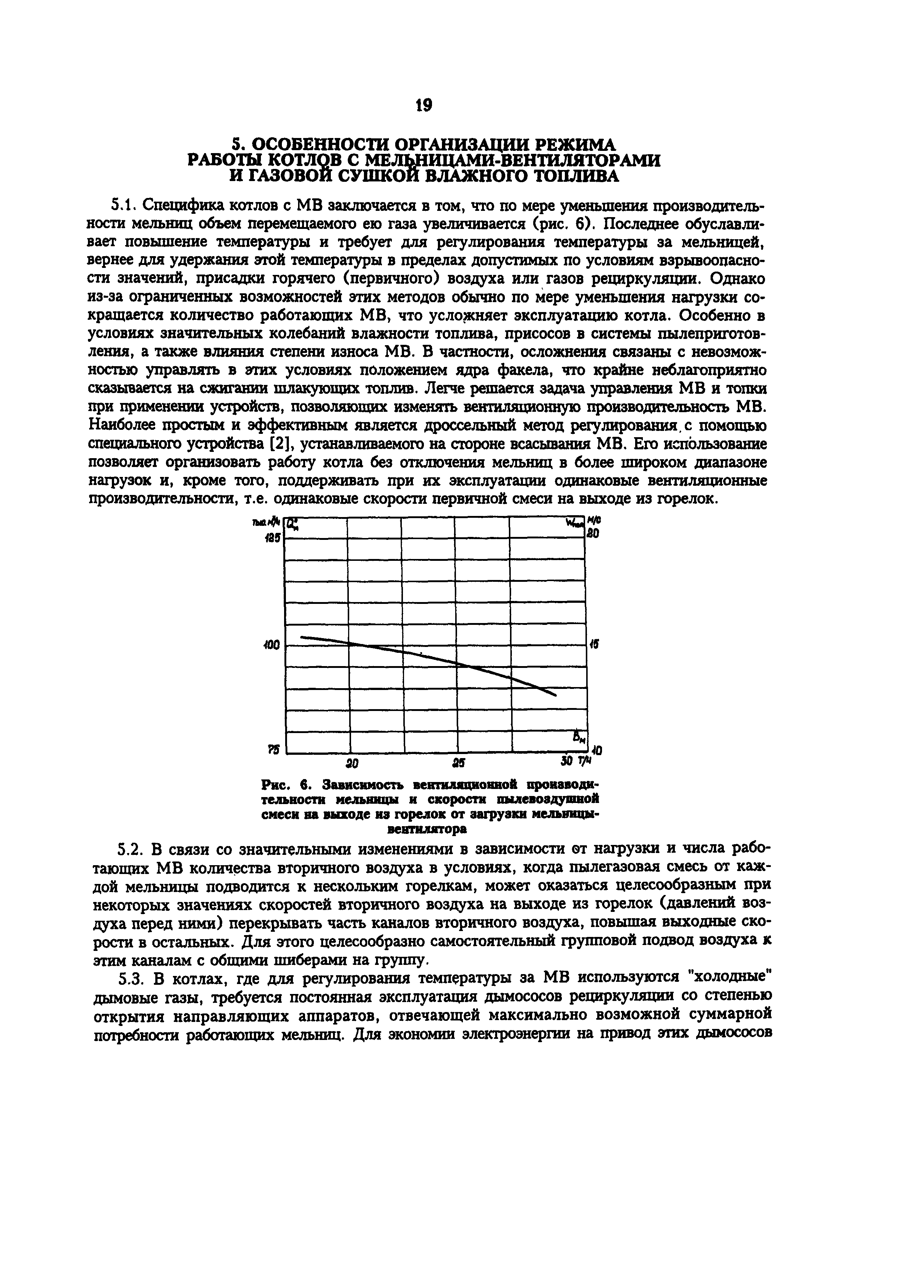 РД 34.25.514-96