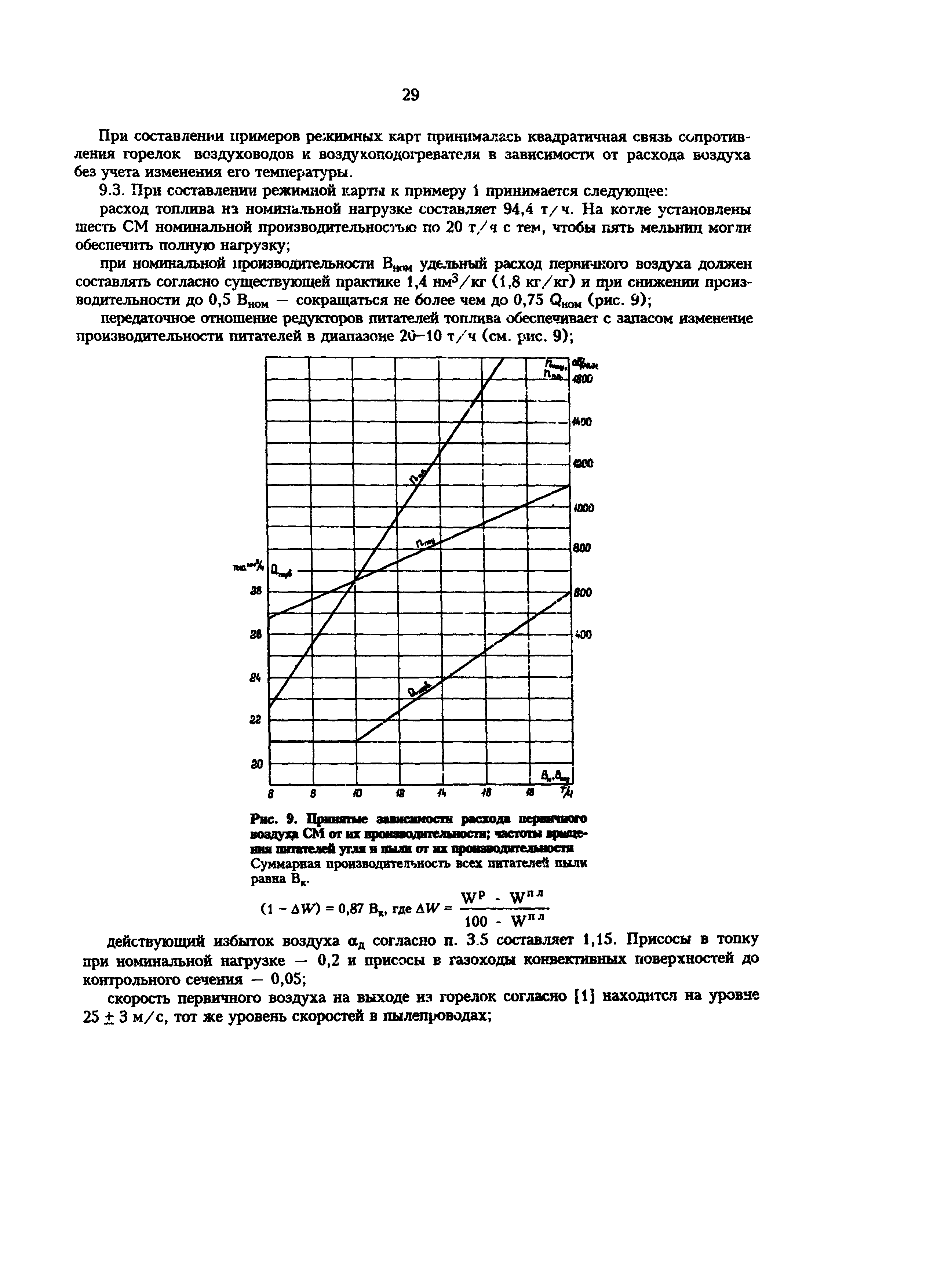 РД 34.25.514-96