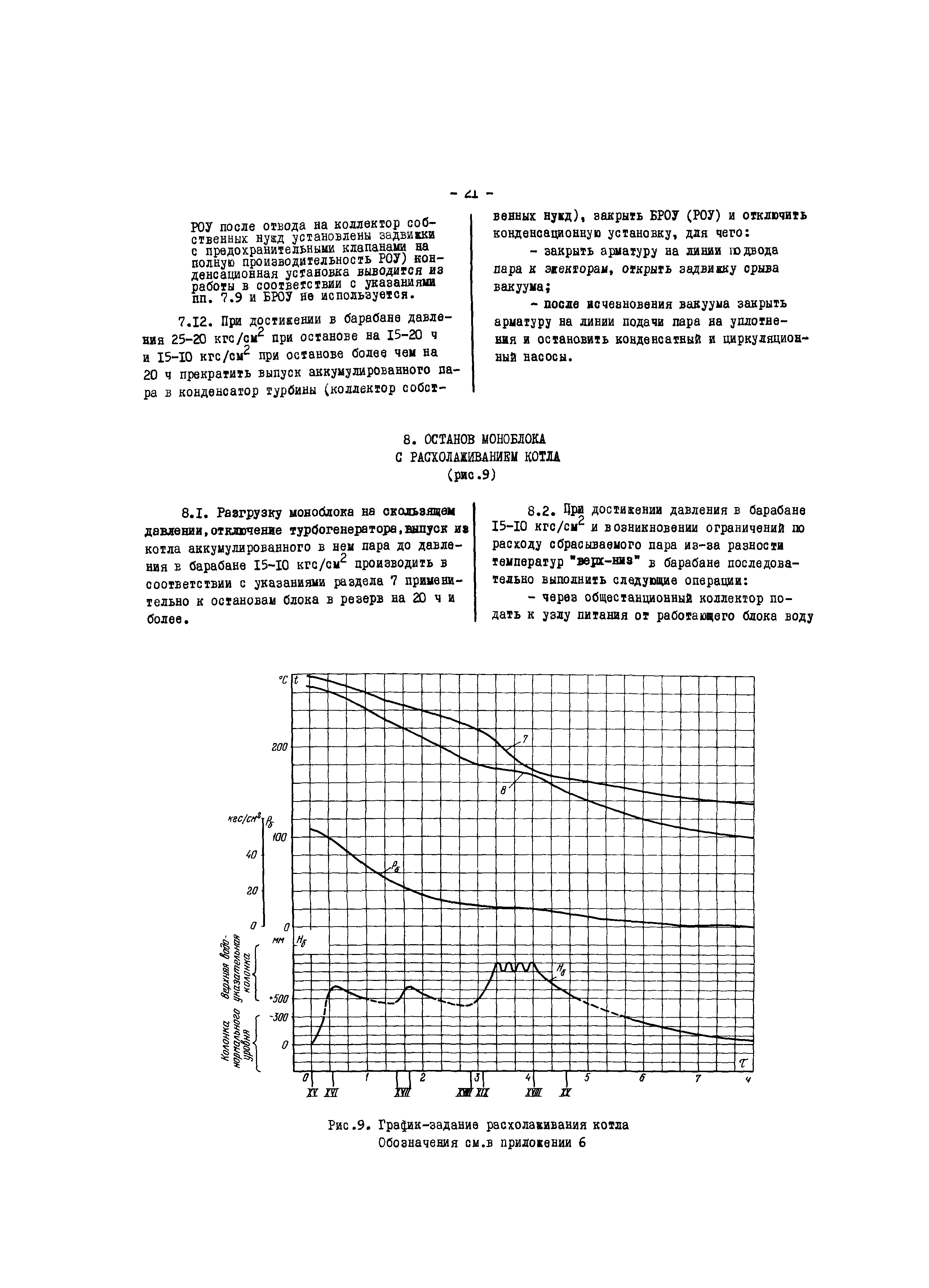 РД 34.25.511