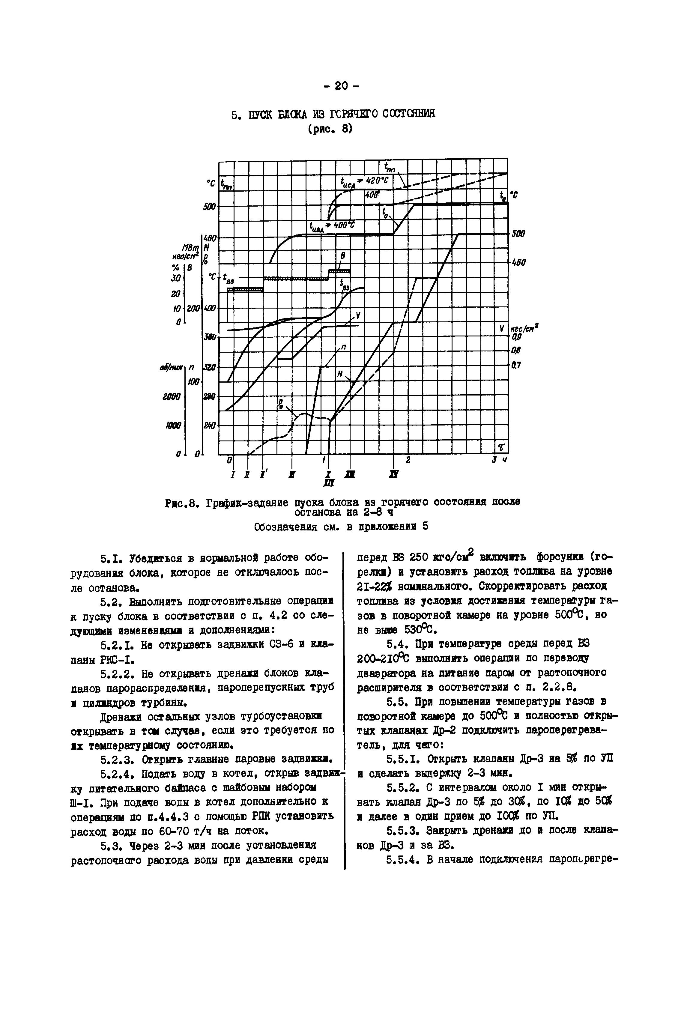 РД 34.25.509