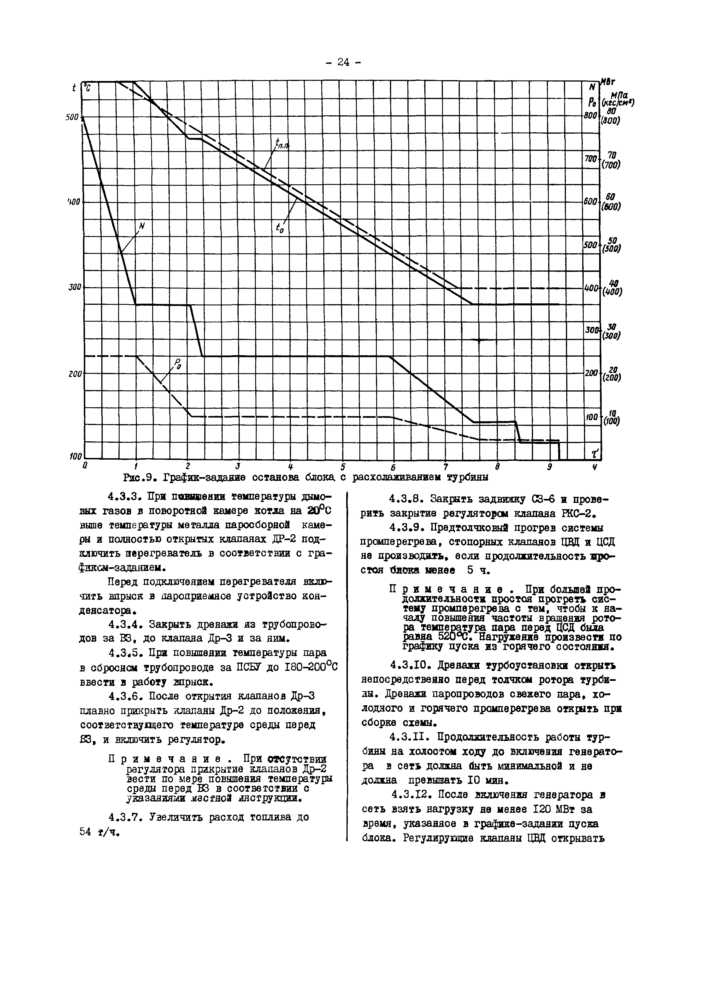 РД 34.25.506