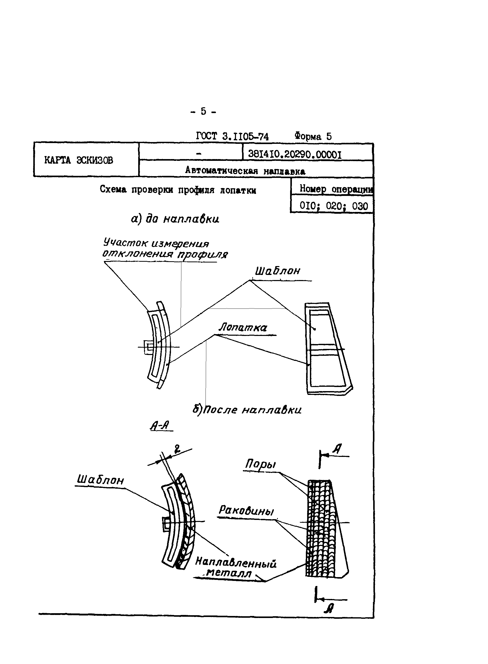 РД 34.24.602