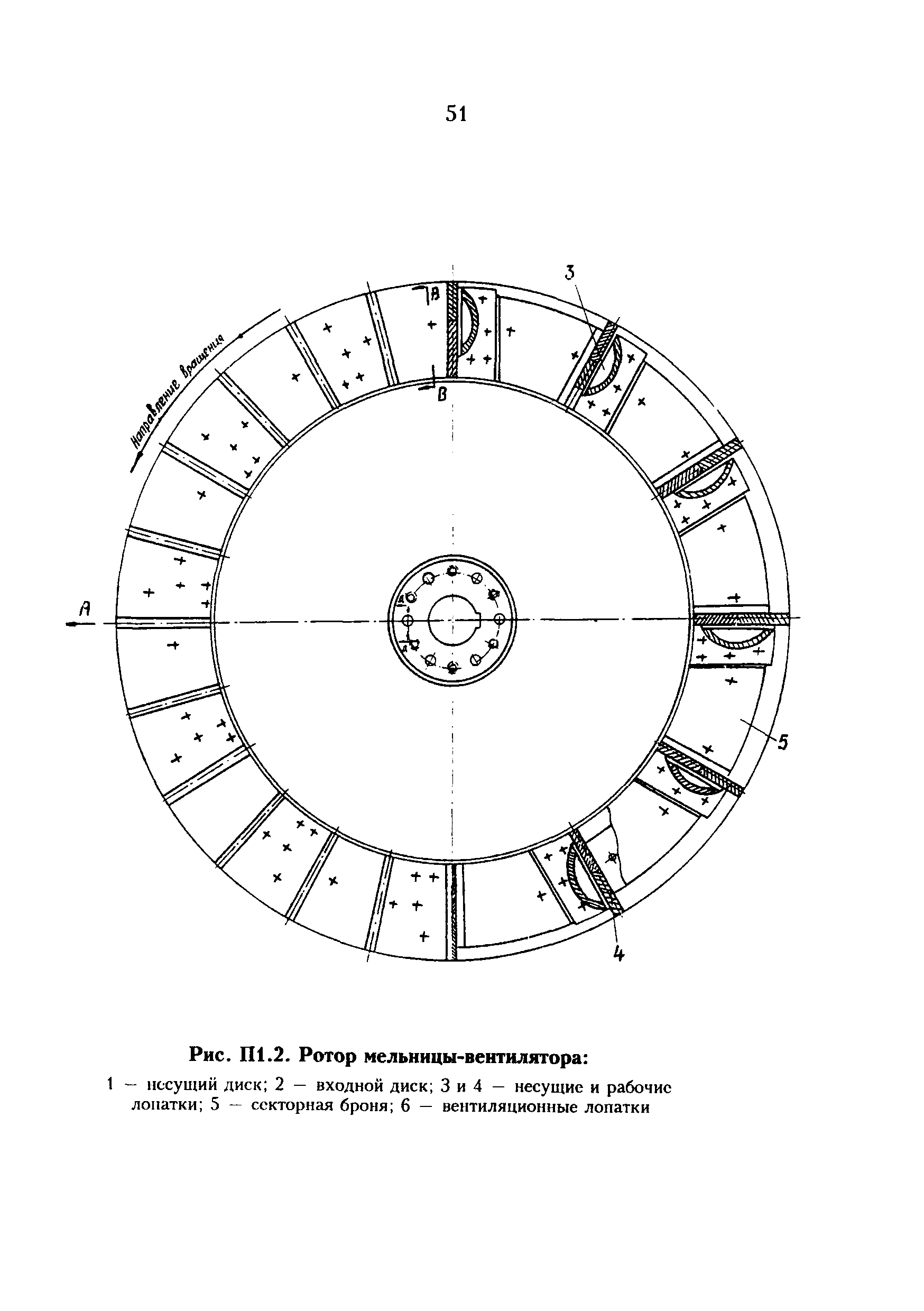 РД 34.24.502-96