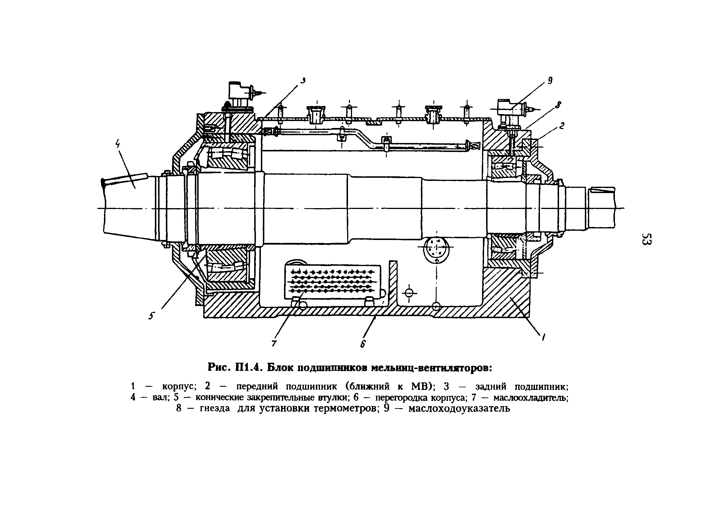 РД 34.24.502-96