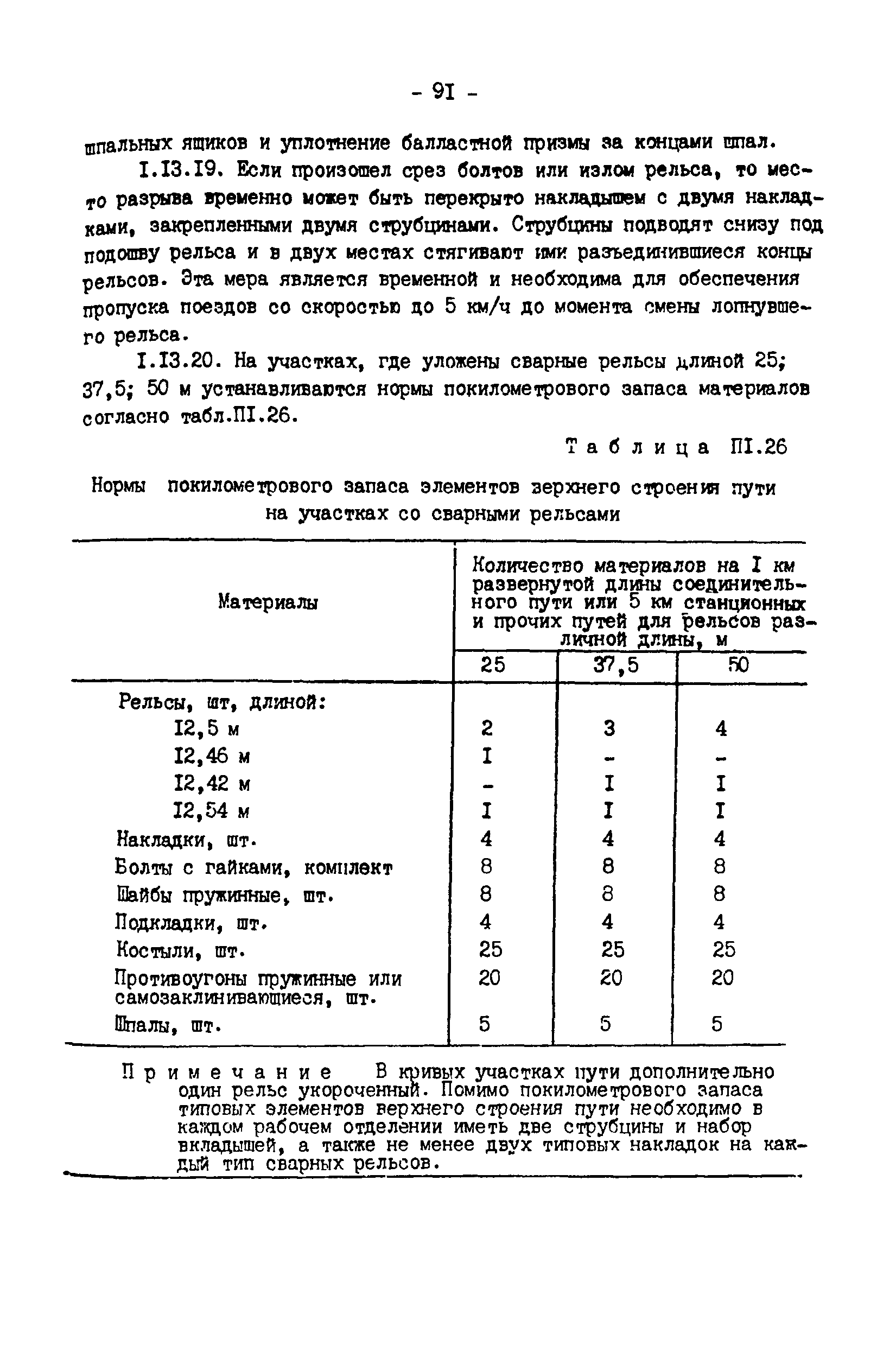 РД 34.23.509-90