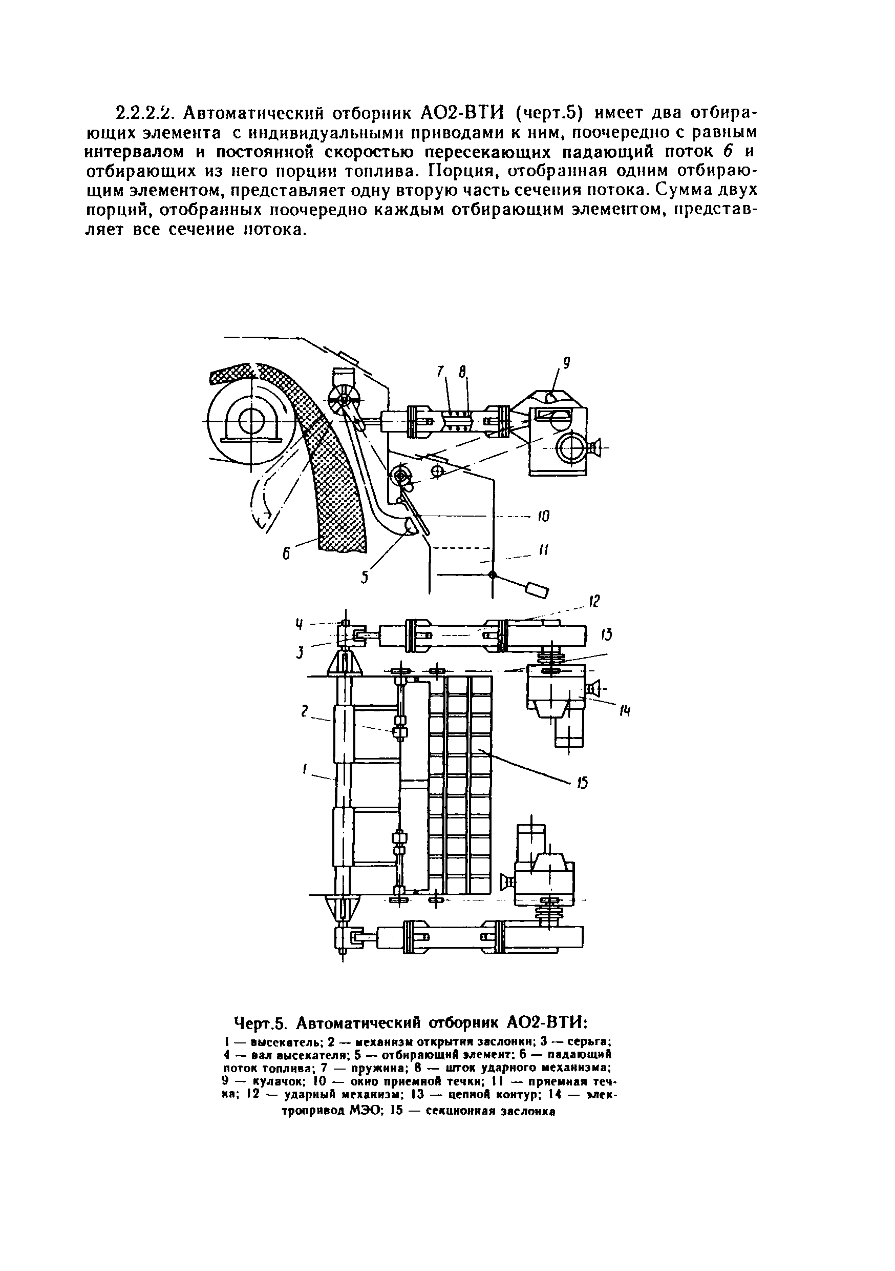 РД 34.23.504-87