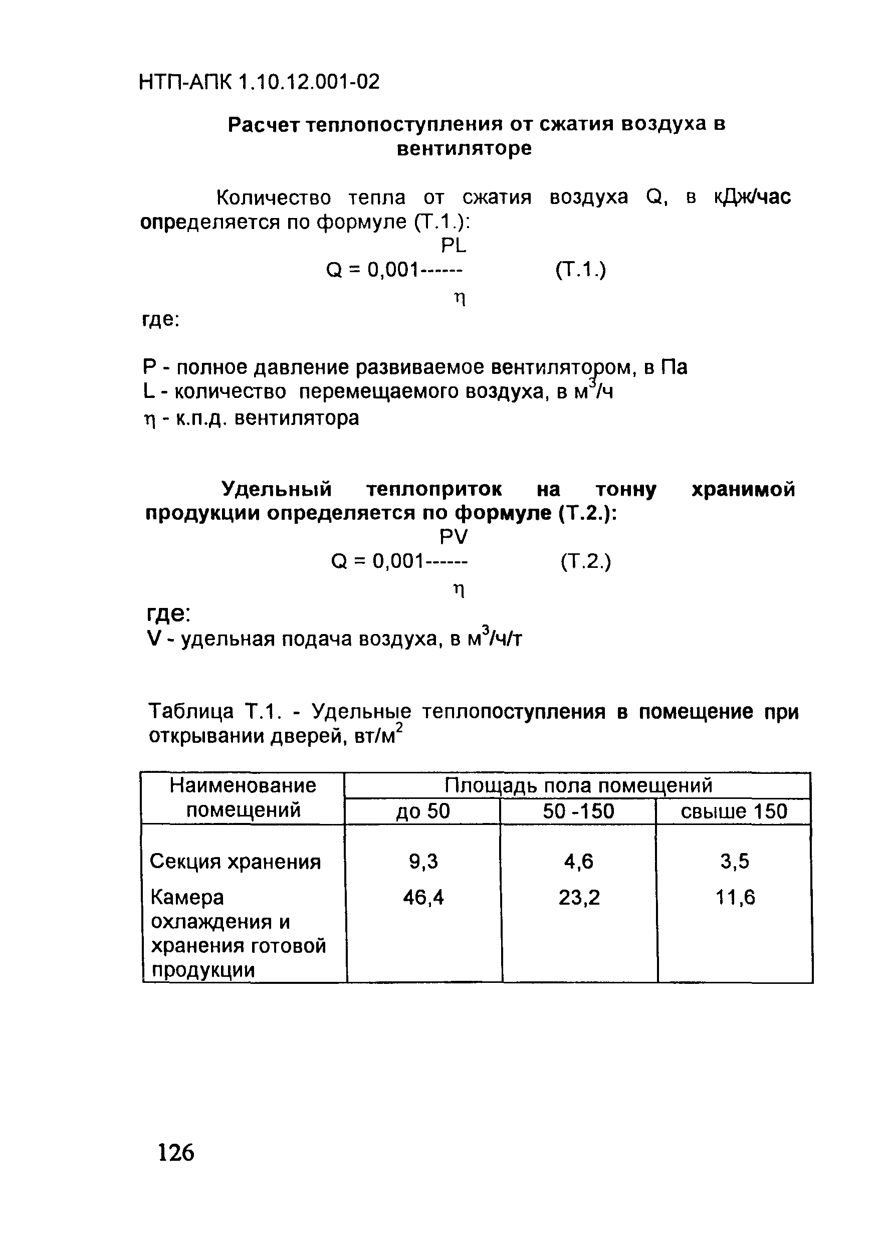 НТП АПК 1.10.12.001-02