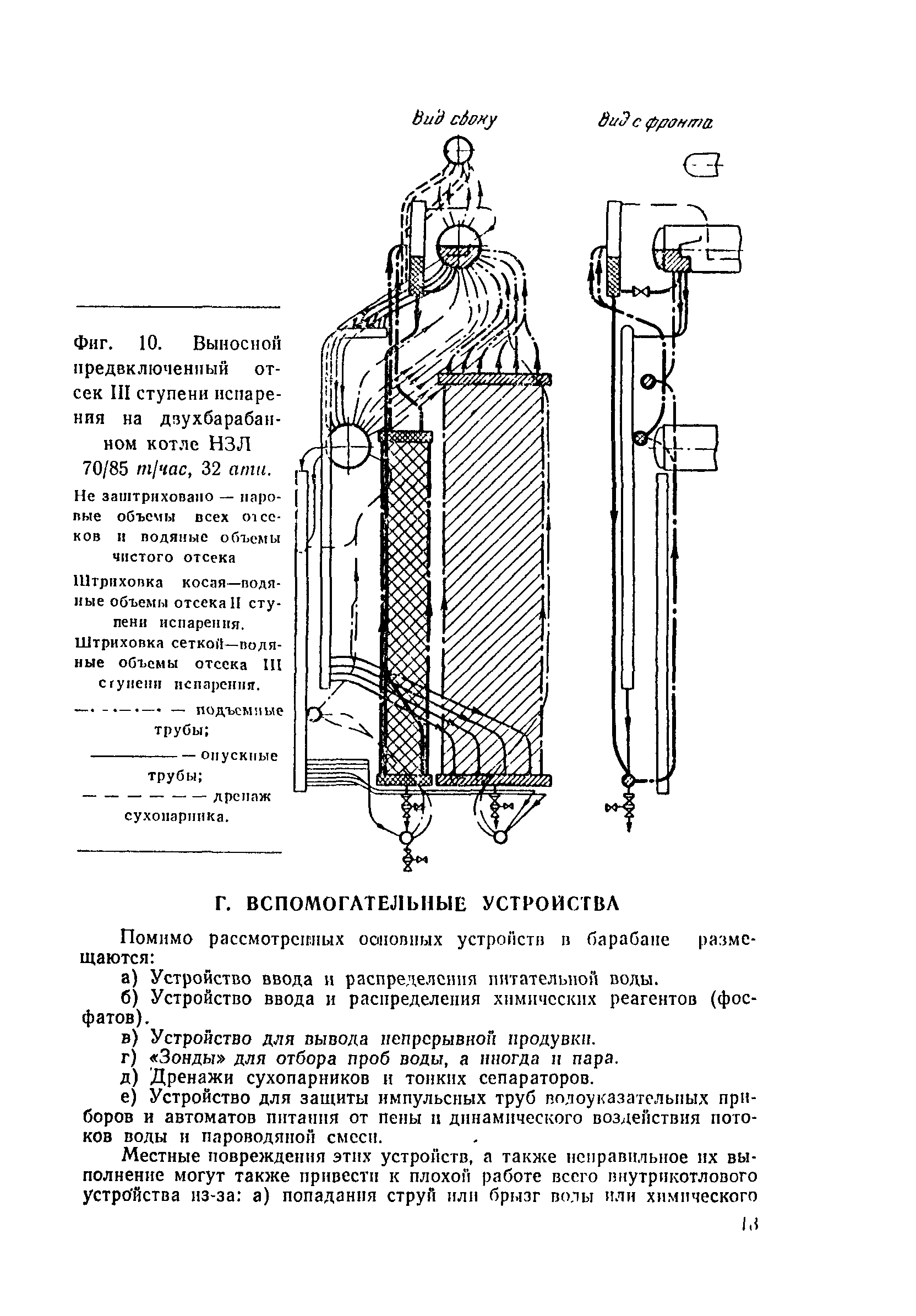 РД 34.26.401