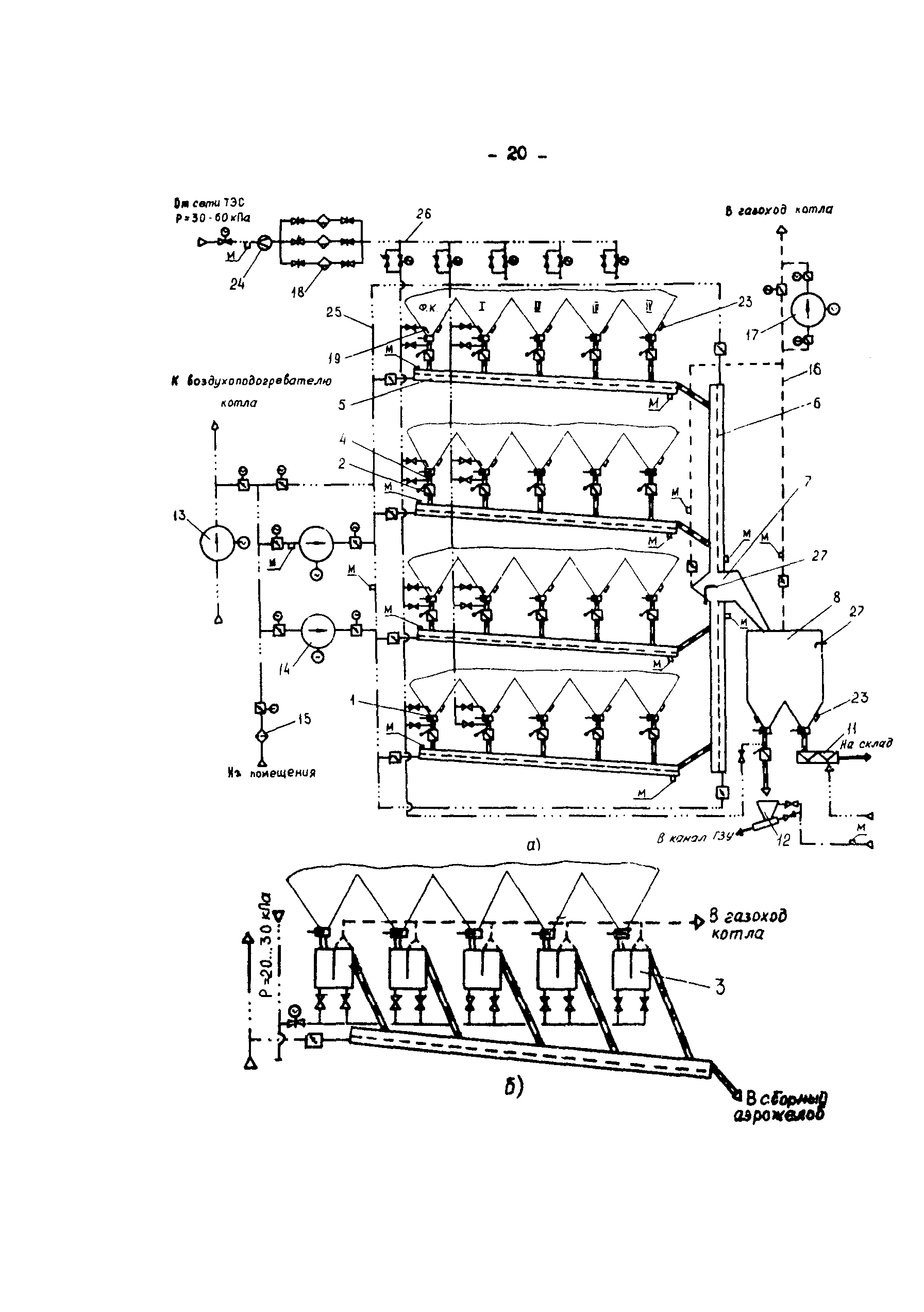 РД 34.27.508-89