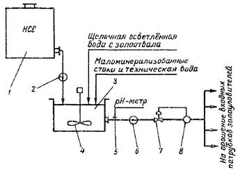 Описание: Безимени-1