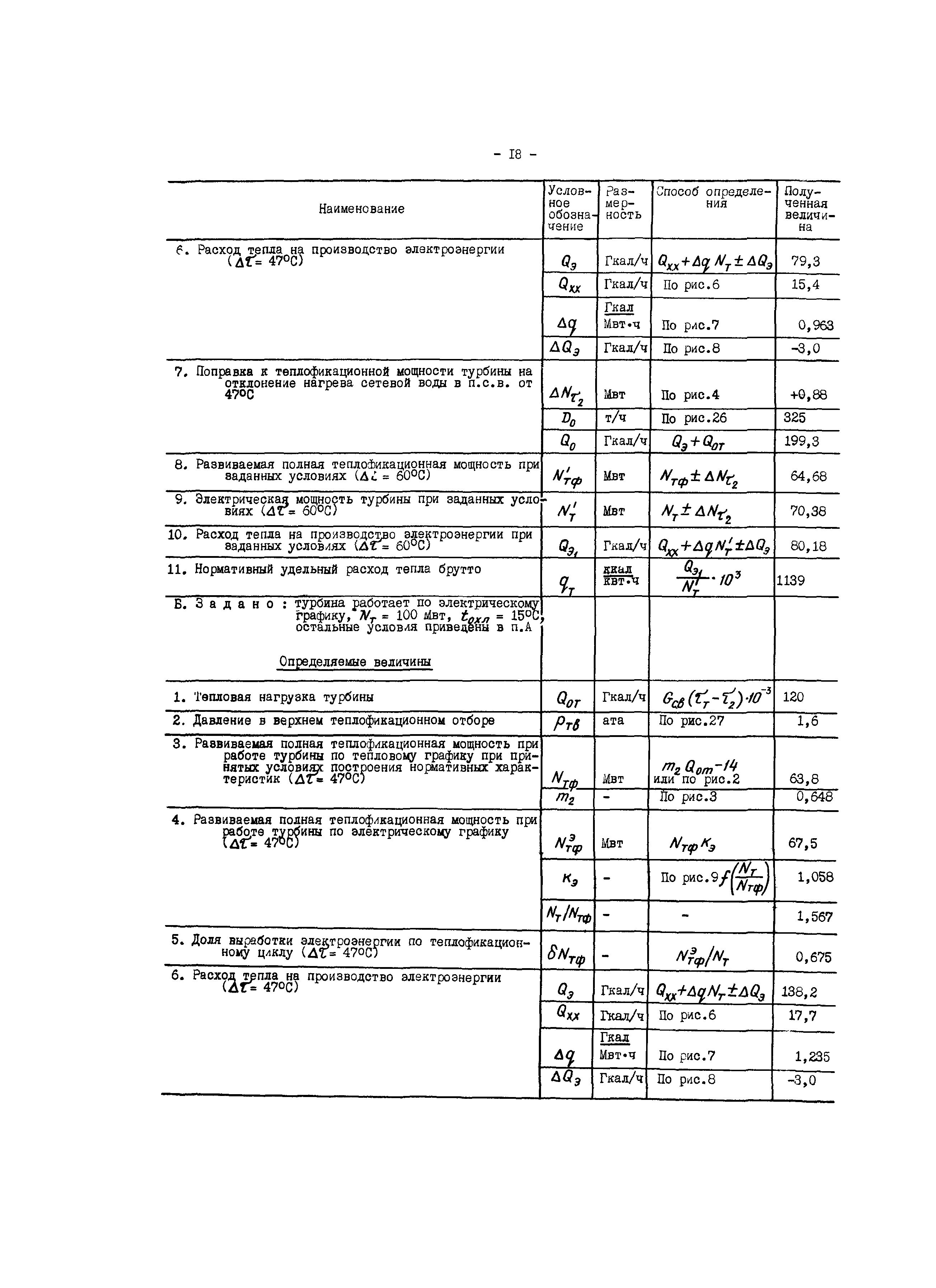 РД 34.30.716