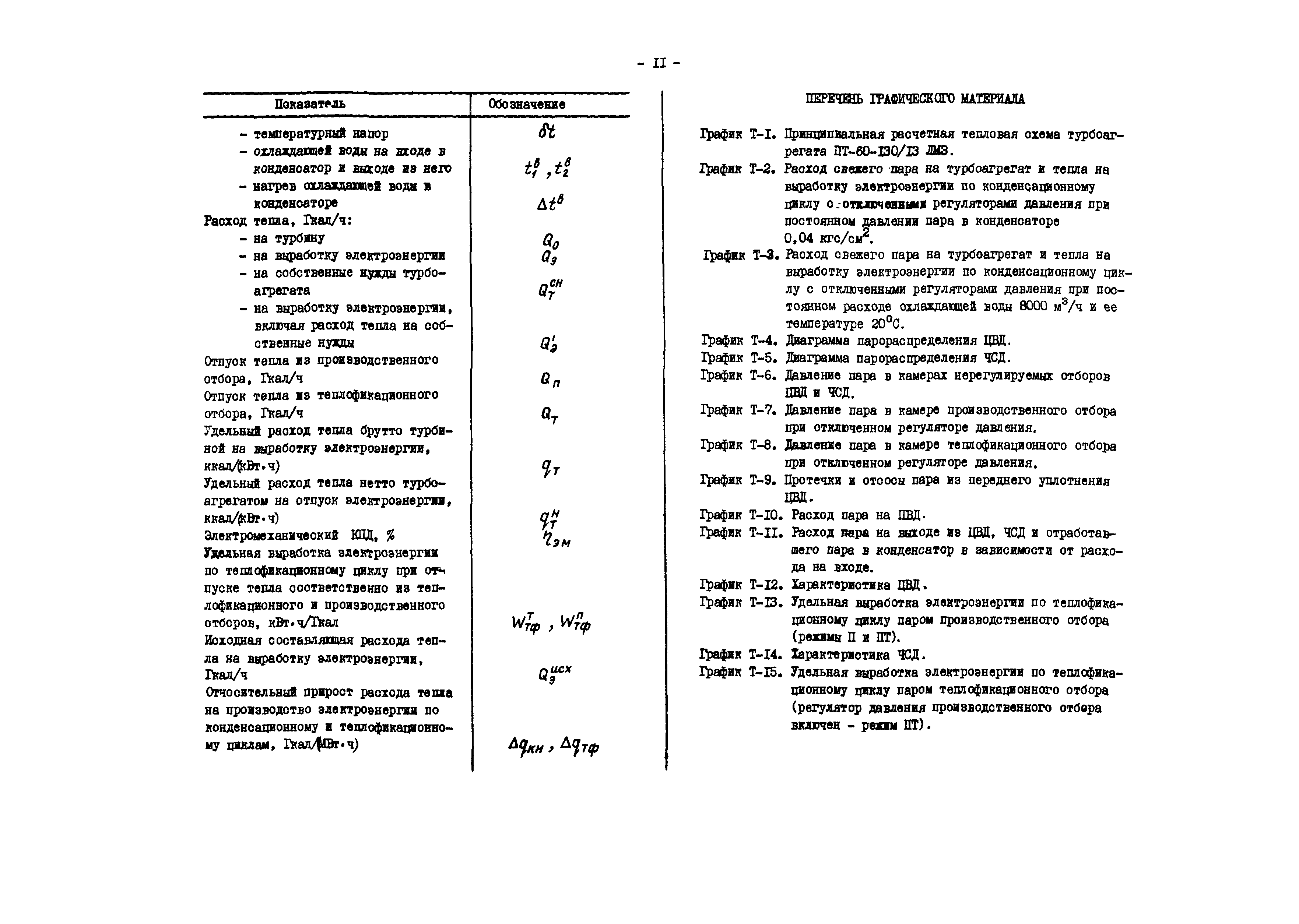 РД 34.30.711