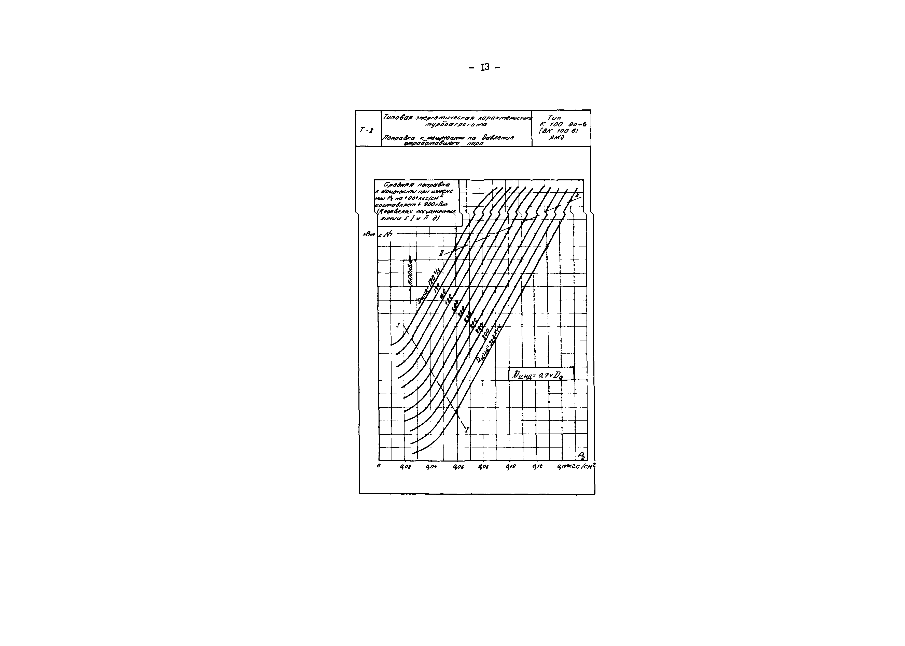 РД 34.30.710