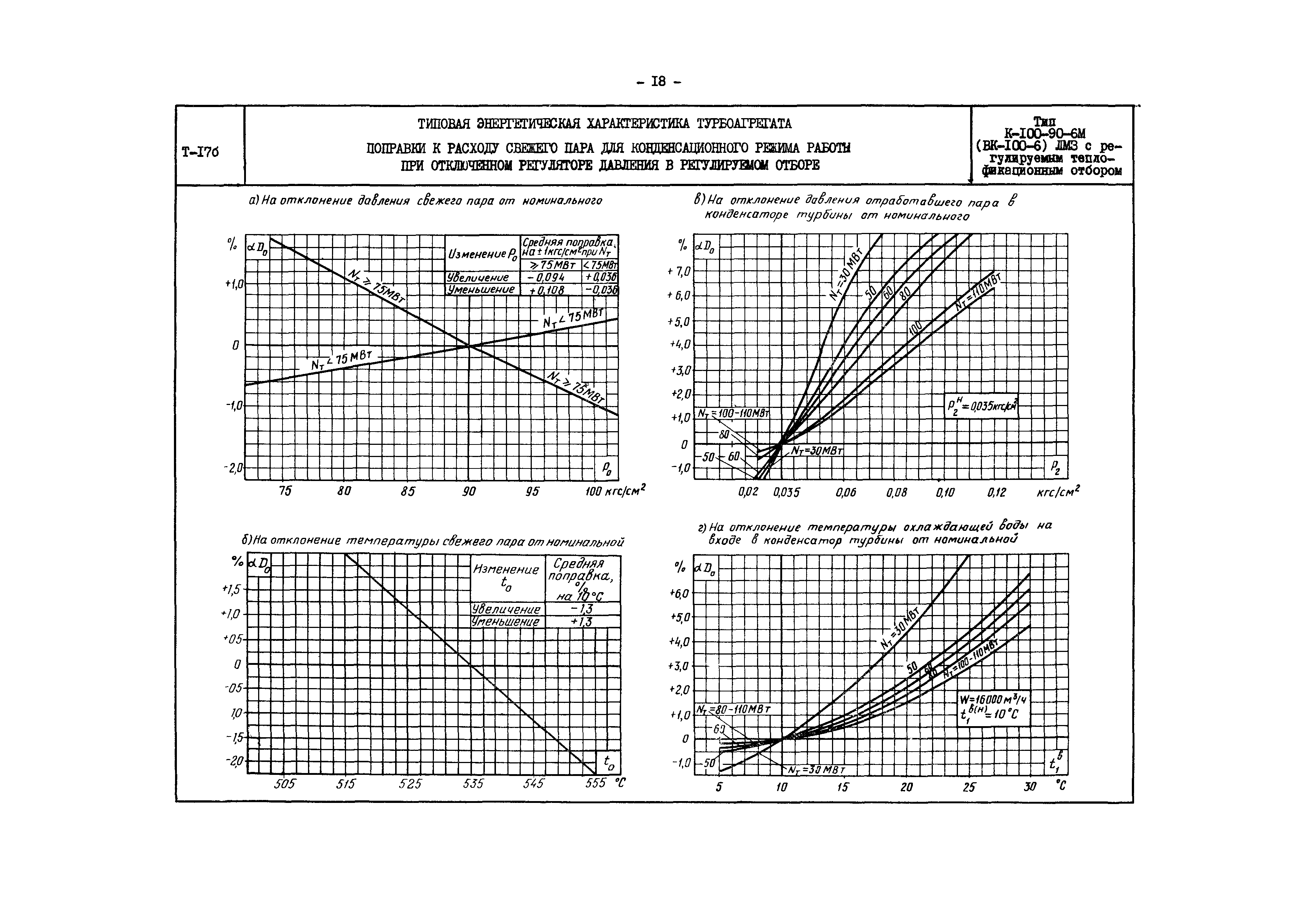 РД 34.30.707