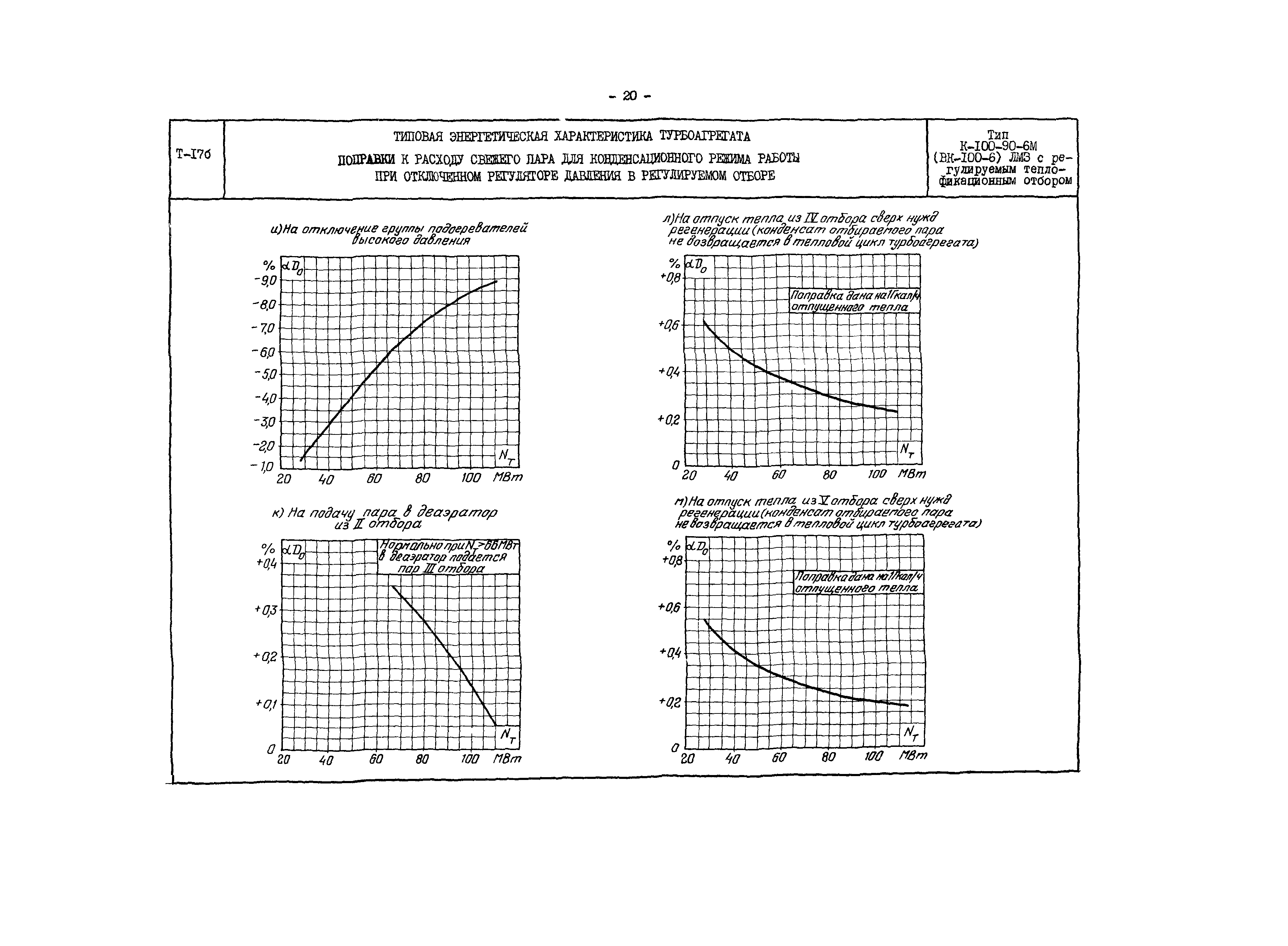 РД 34.30.707