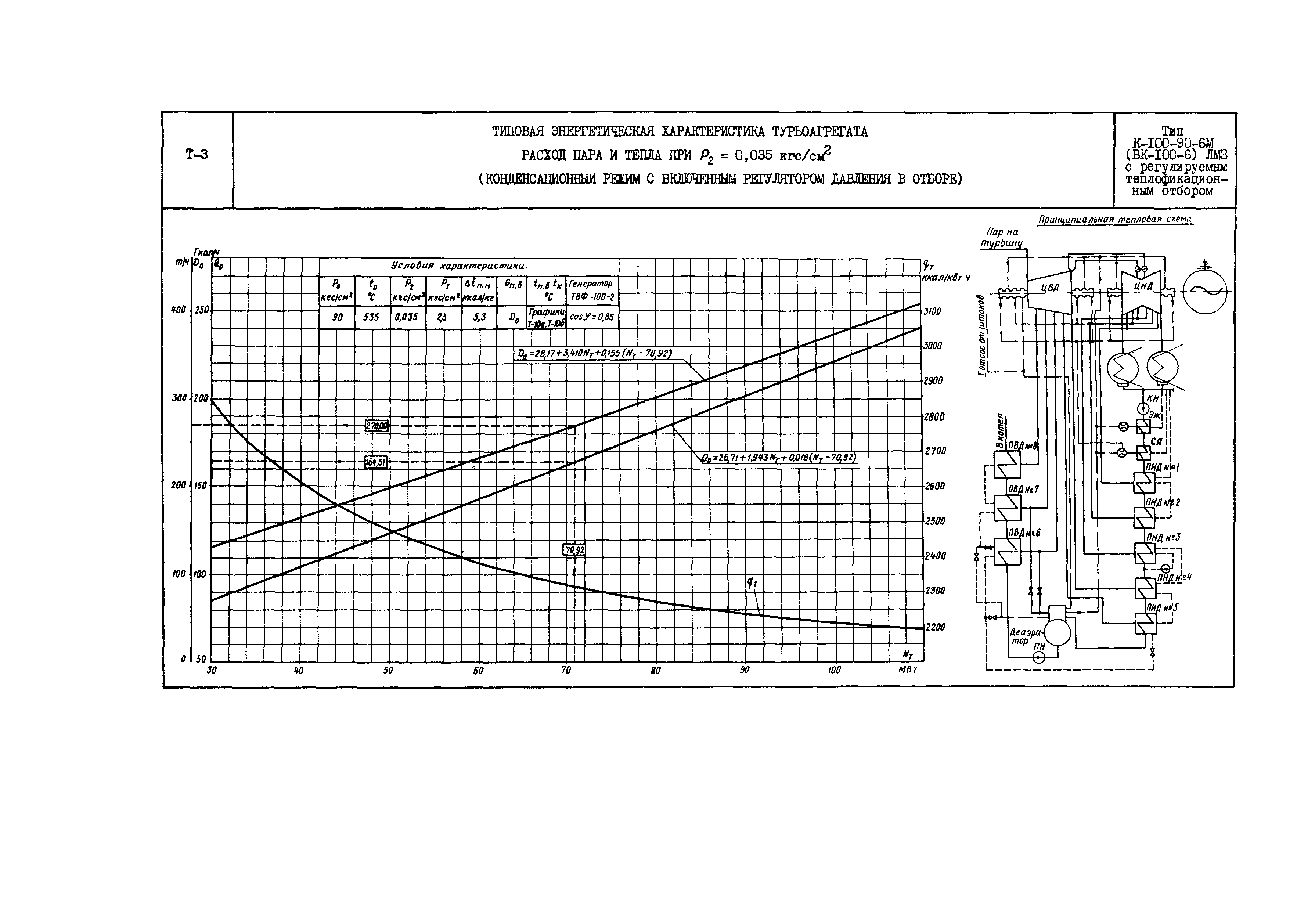 РД 34.30.707