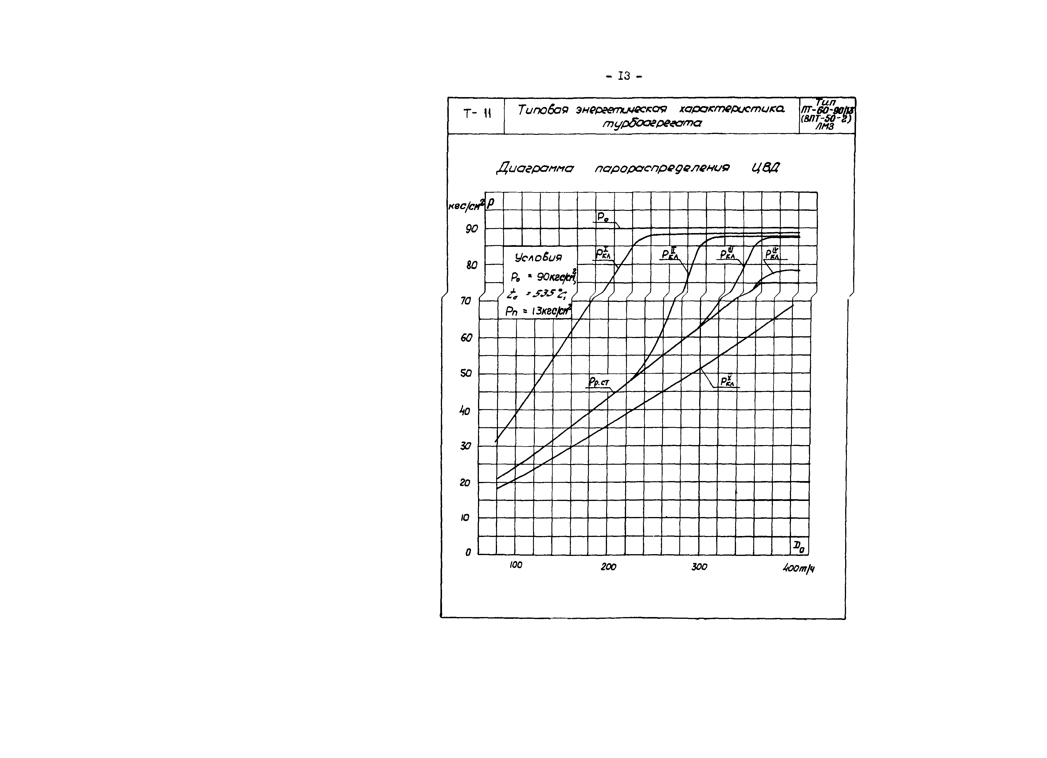 РД 34.30.705