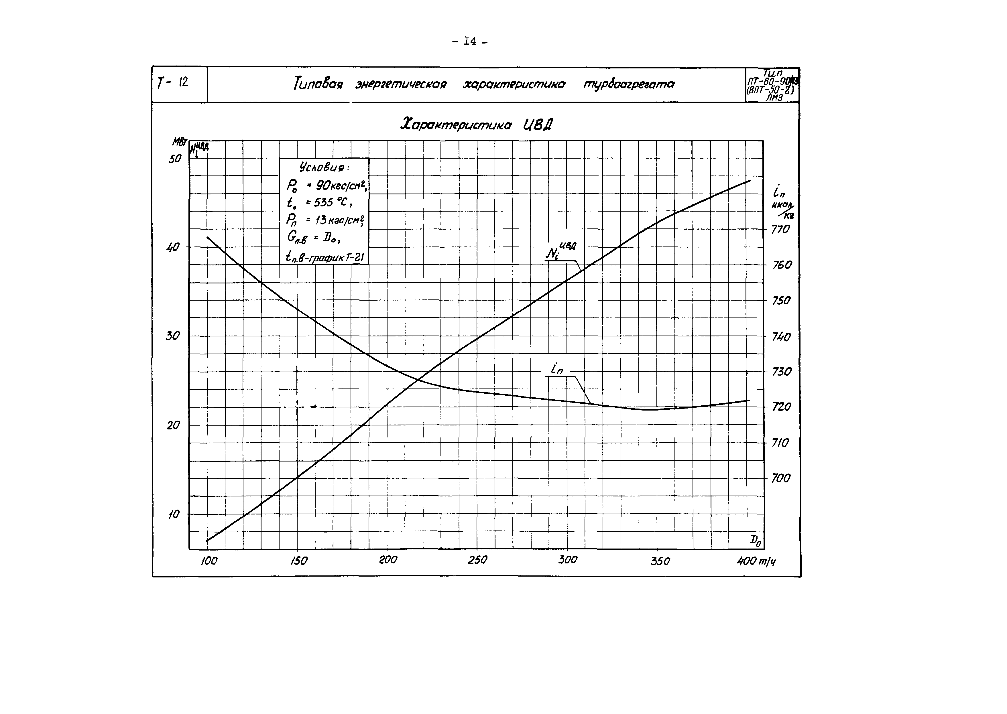 РД 34.30.705